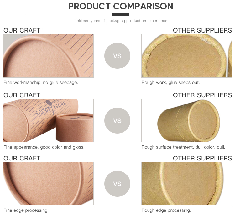 Custom made eco cardboard shaker Kraft paper tube spice salt packaging for powder