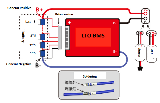smartbatteryeco.com POWER 21S(48V) 100A LTO PCM PCB Protection Circuit BMS Customized