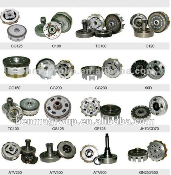 One Way Clutch Assembly for TVS Motorcycles Genuine Parts