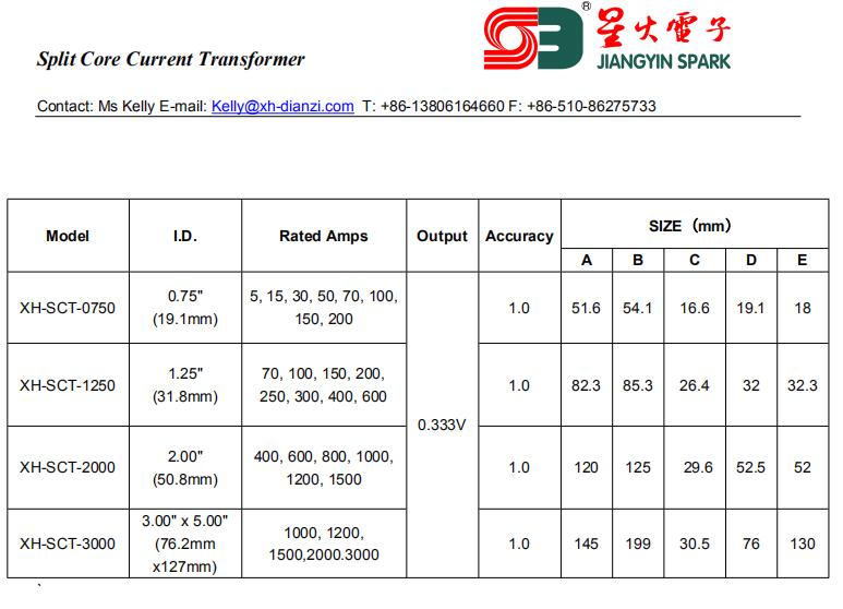 current 100a split core current transformers sct-0750-100A ul2808