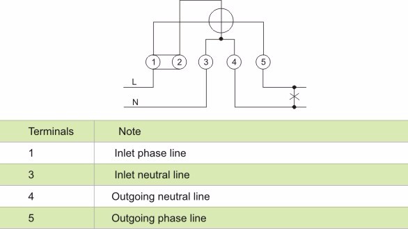 Chinese Electricity Eeter Working/Watt Hour Meter / Mechanical Energy Meter