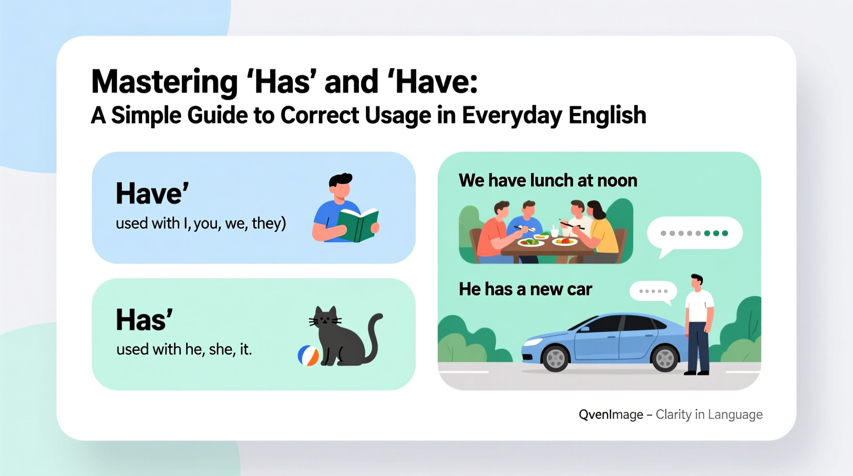 mastering has and have a simple guide to correct usage in everyday english