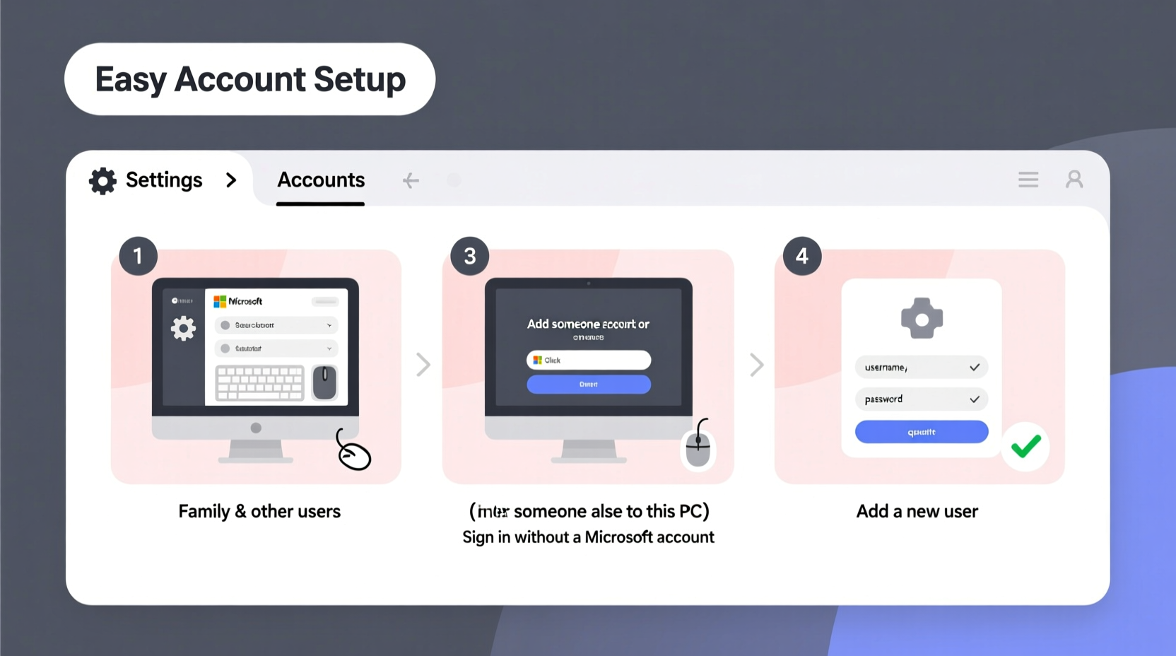 step by step guide to creating a new user account on your computer easily