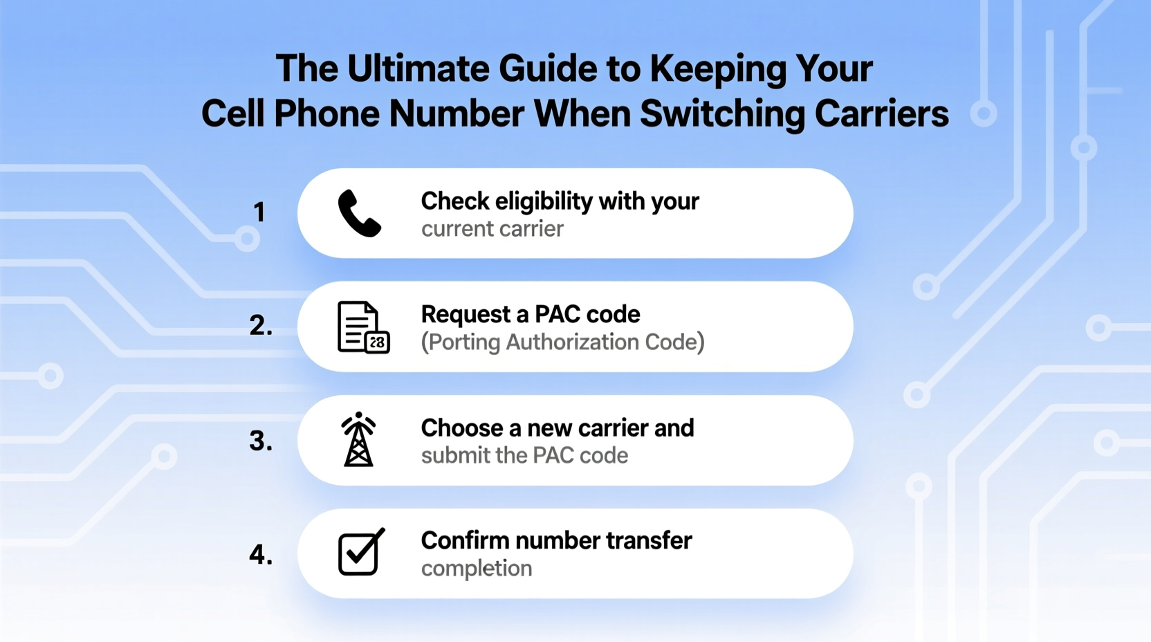the ultimate guide to keeping your cell phone number when switching carriers