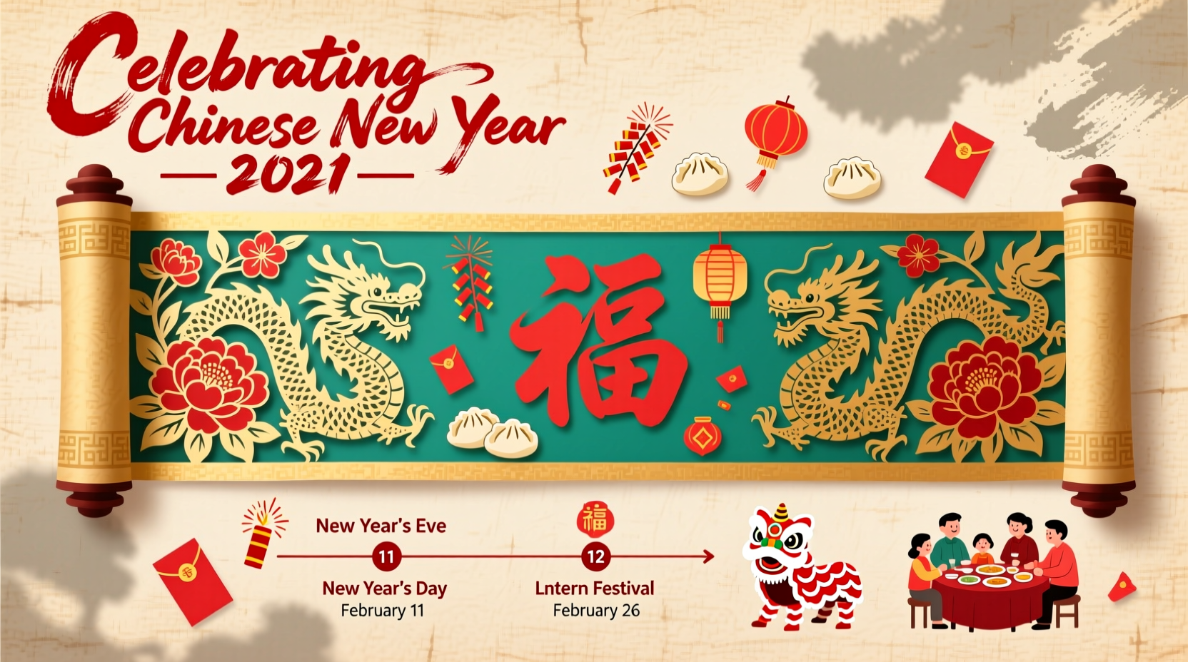 when i chinese new year 2021