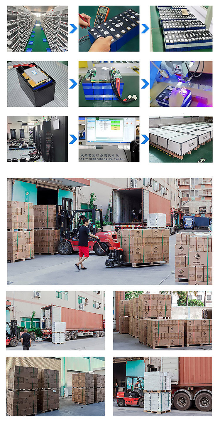 Company Overview - Shenzhen Xinpinzhi Technology Co., Ltd.