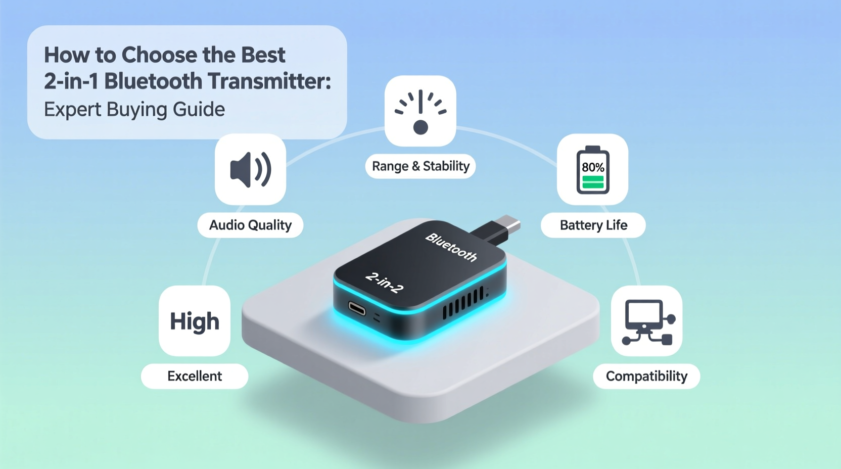 2 in 1 bluetooth transmitter
