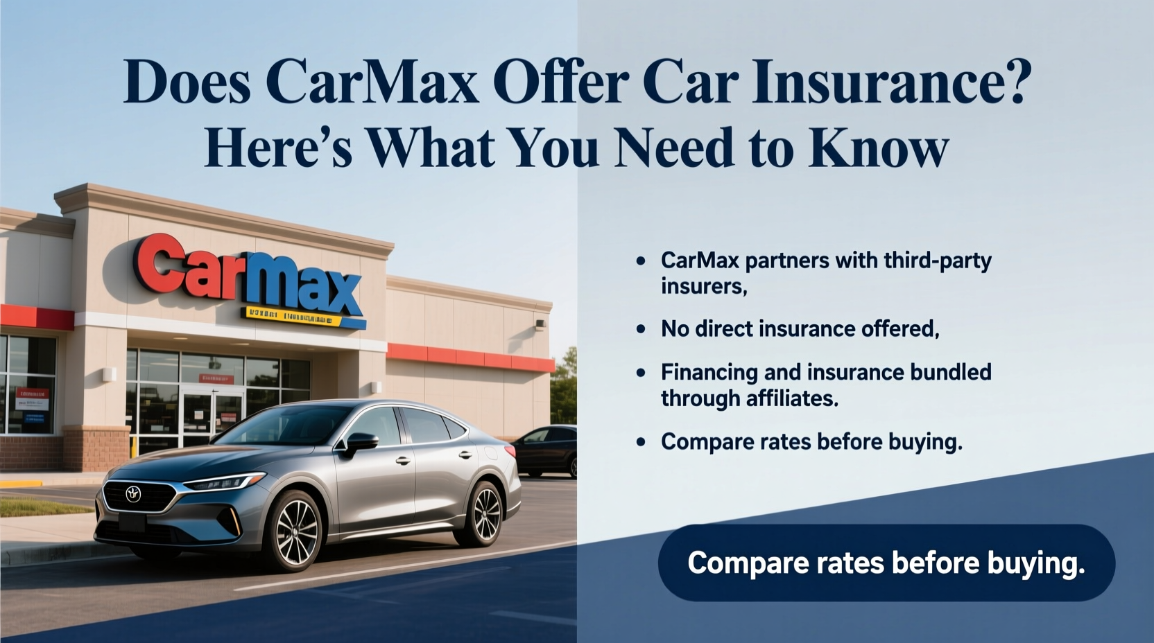 does carmax offer car insurance