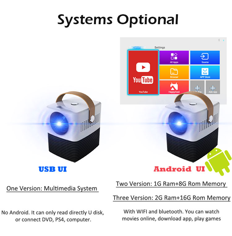 Cheapest 2500Lumen Mini Muiti-media Android LCD Projector Mini Portable Handy Projector