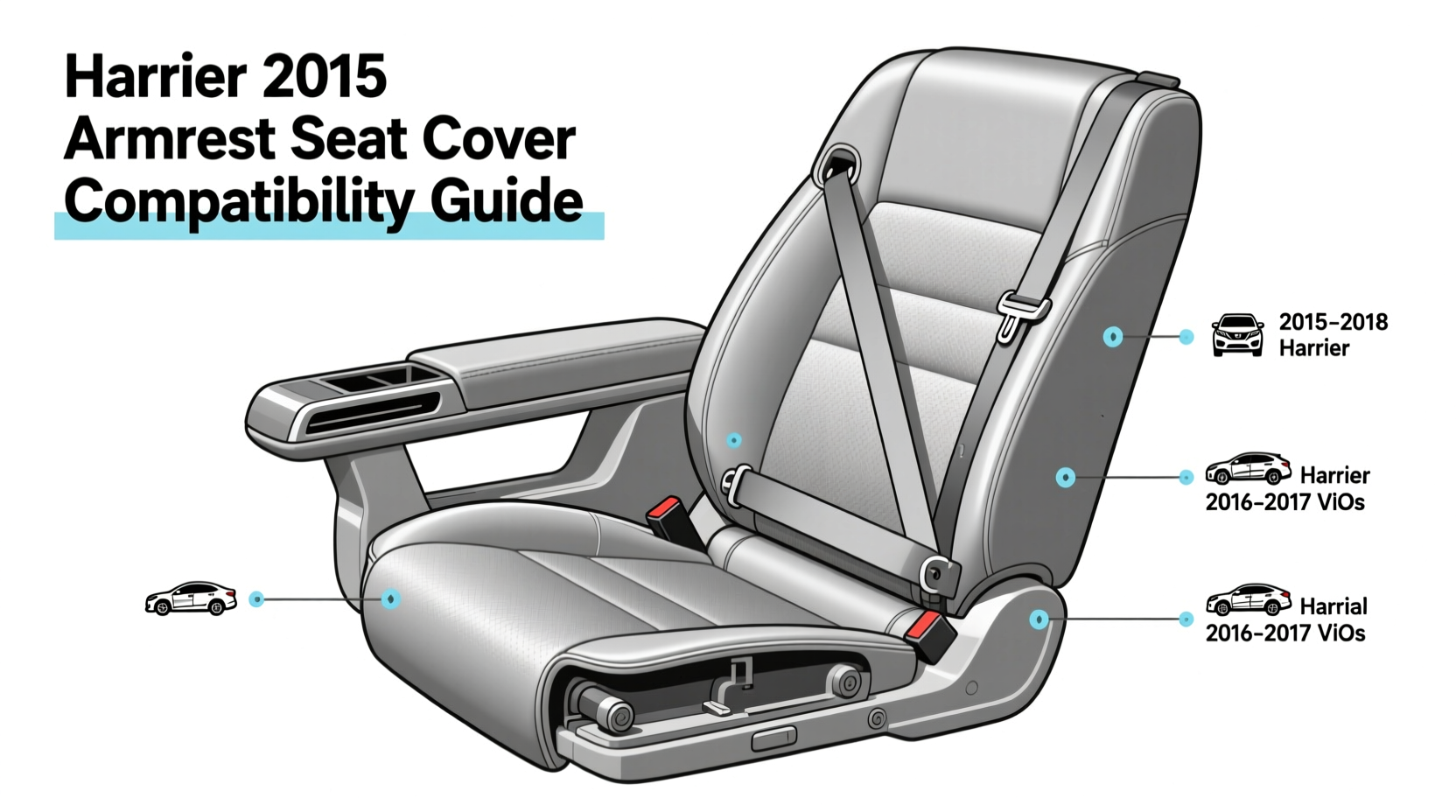 harrier 2015 armrest seat cover compat