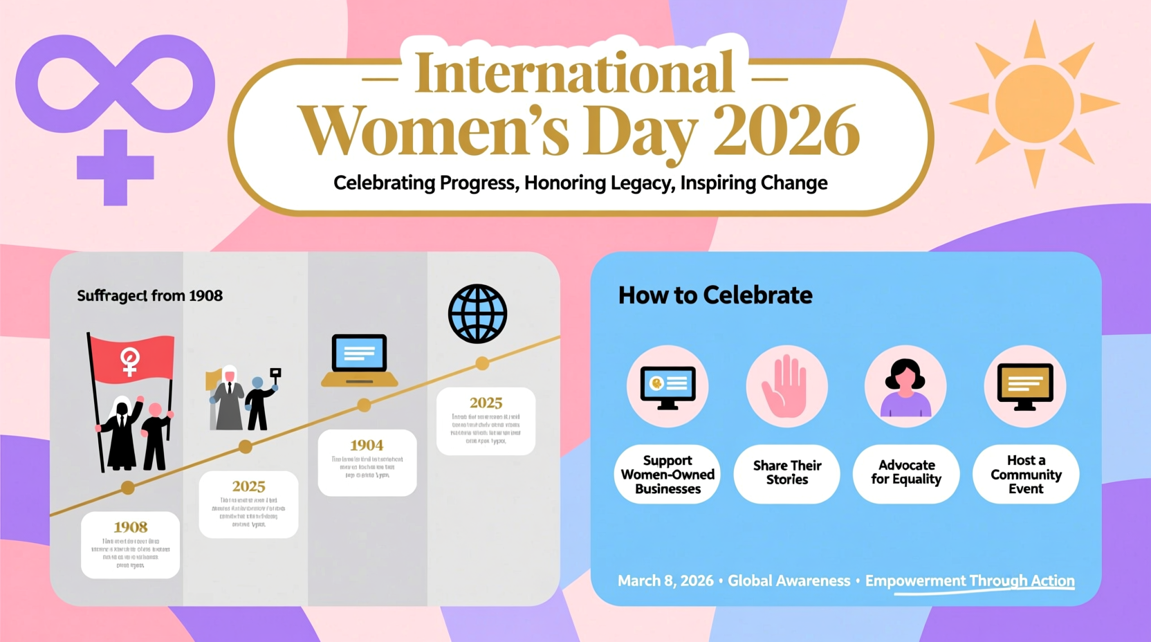 international qomens day