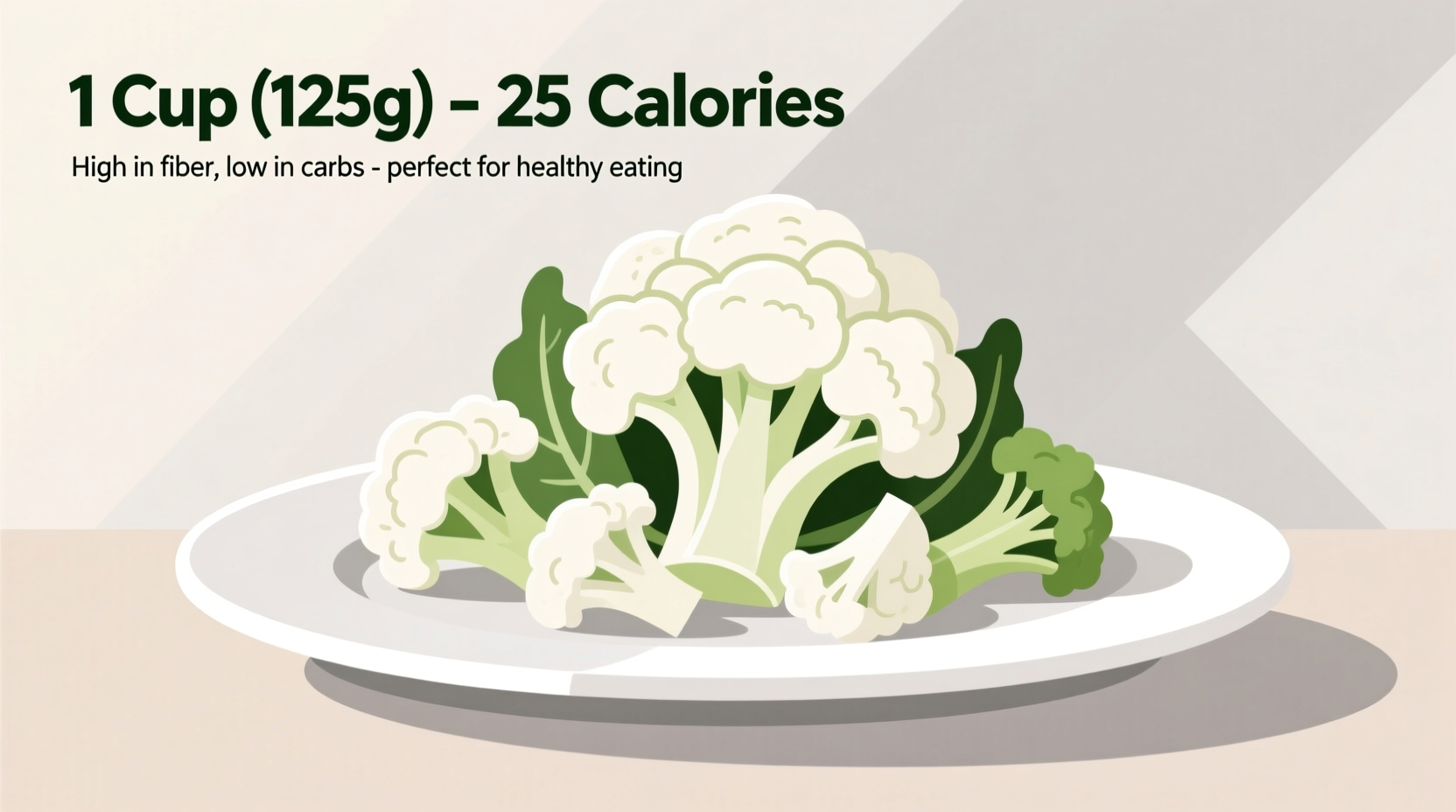 1 Cup Cauliflower Calories: Exact Nutrition Facts Revealed