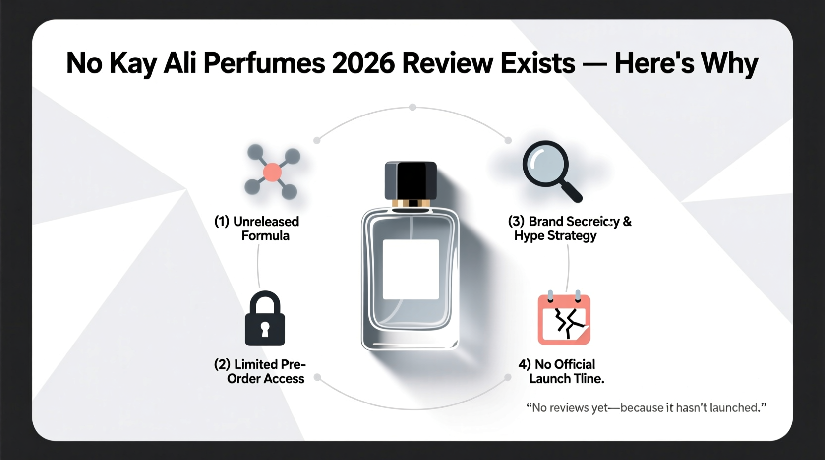 kay ali perfumes 2026 review