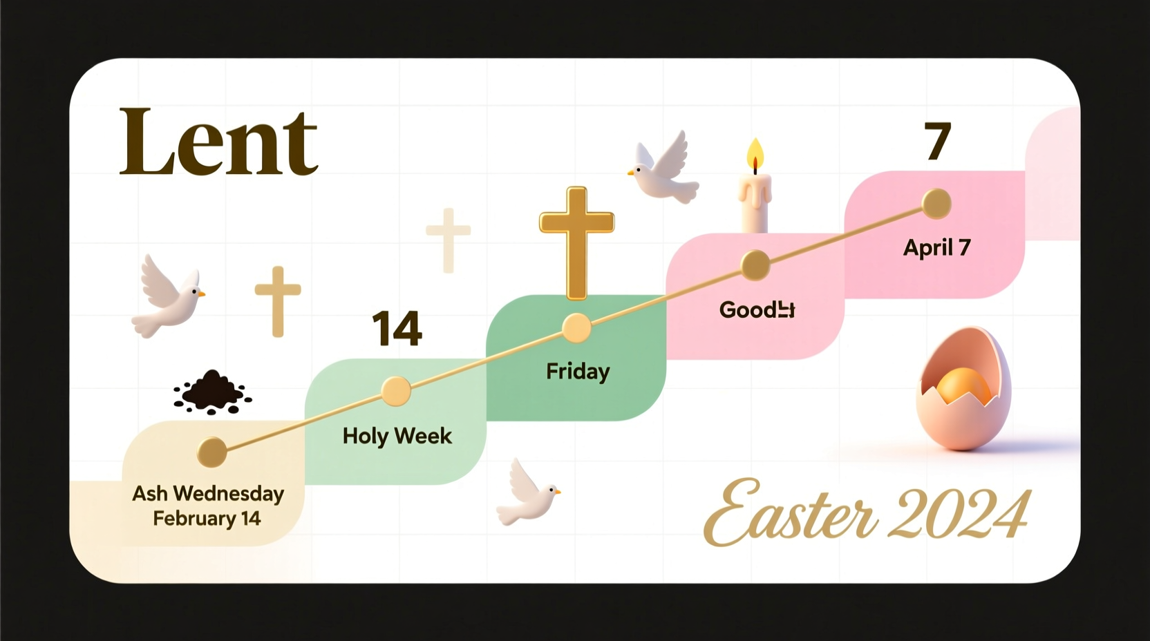 when is lent and easter in 2024