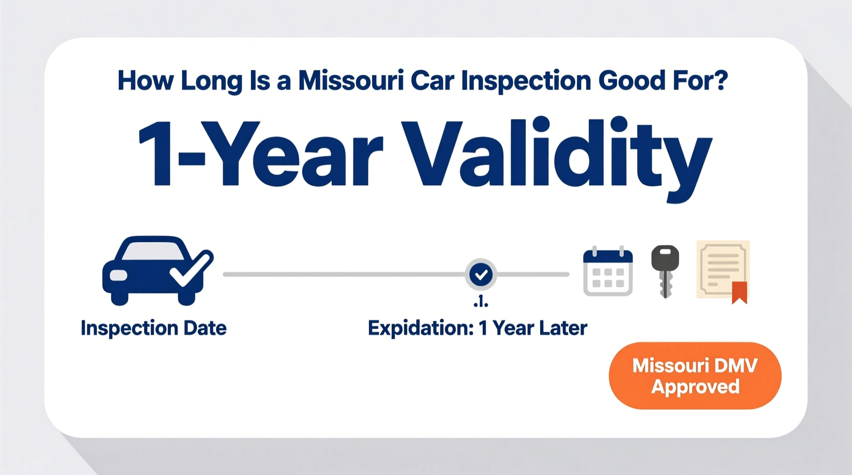 how long is a missouri car inspection good for