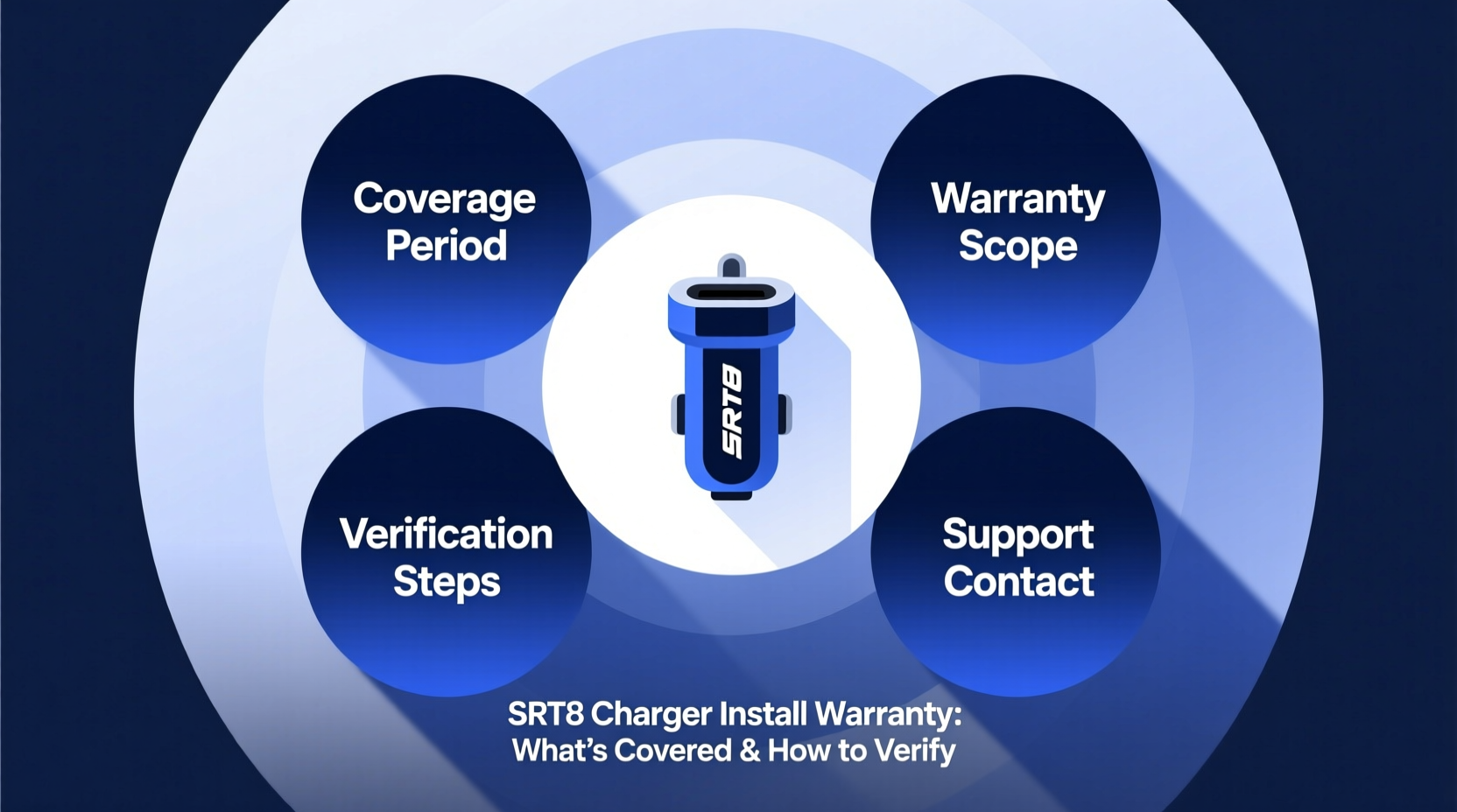 srt8 charger install warranty