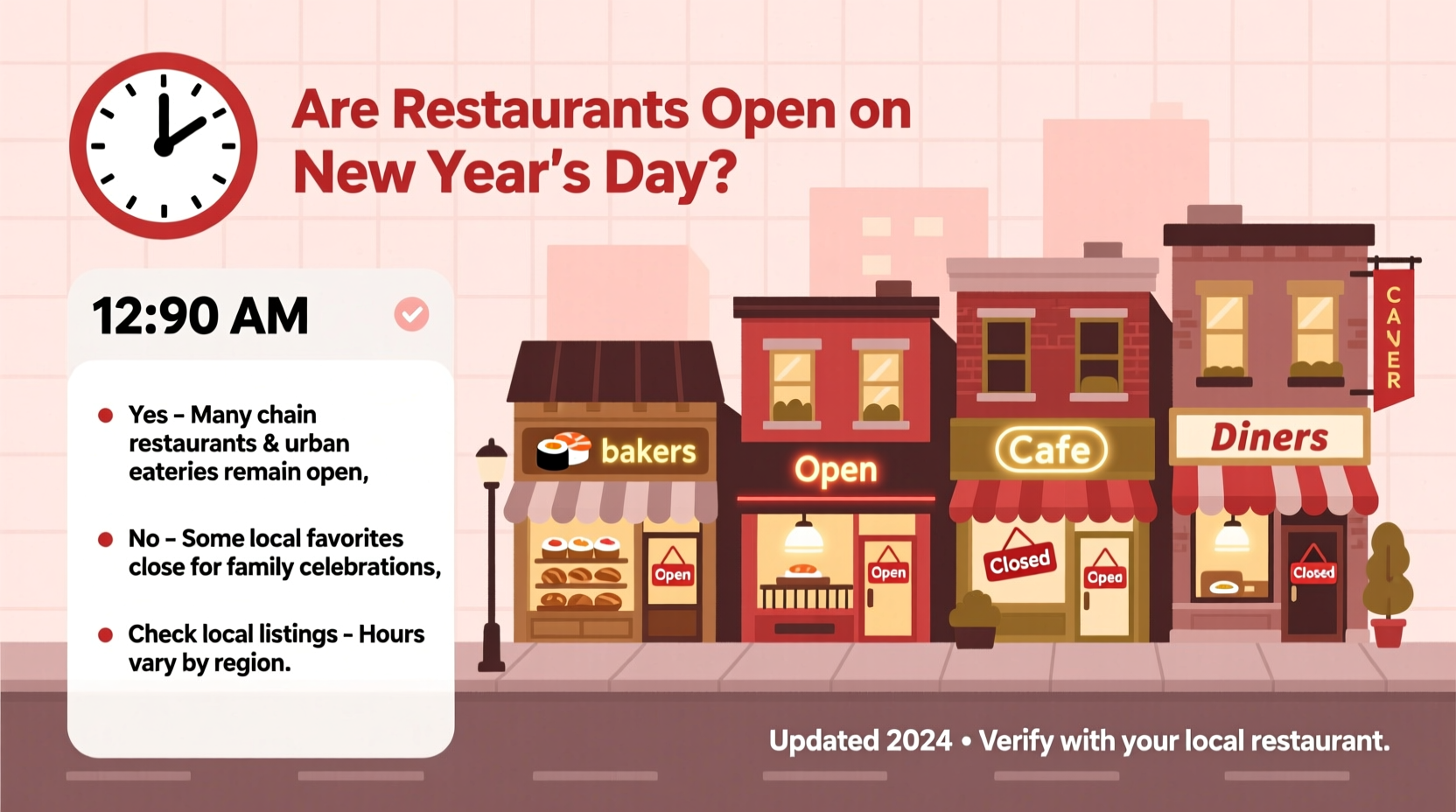 Are Restaurants Open On New Years Day