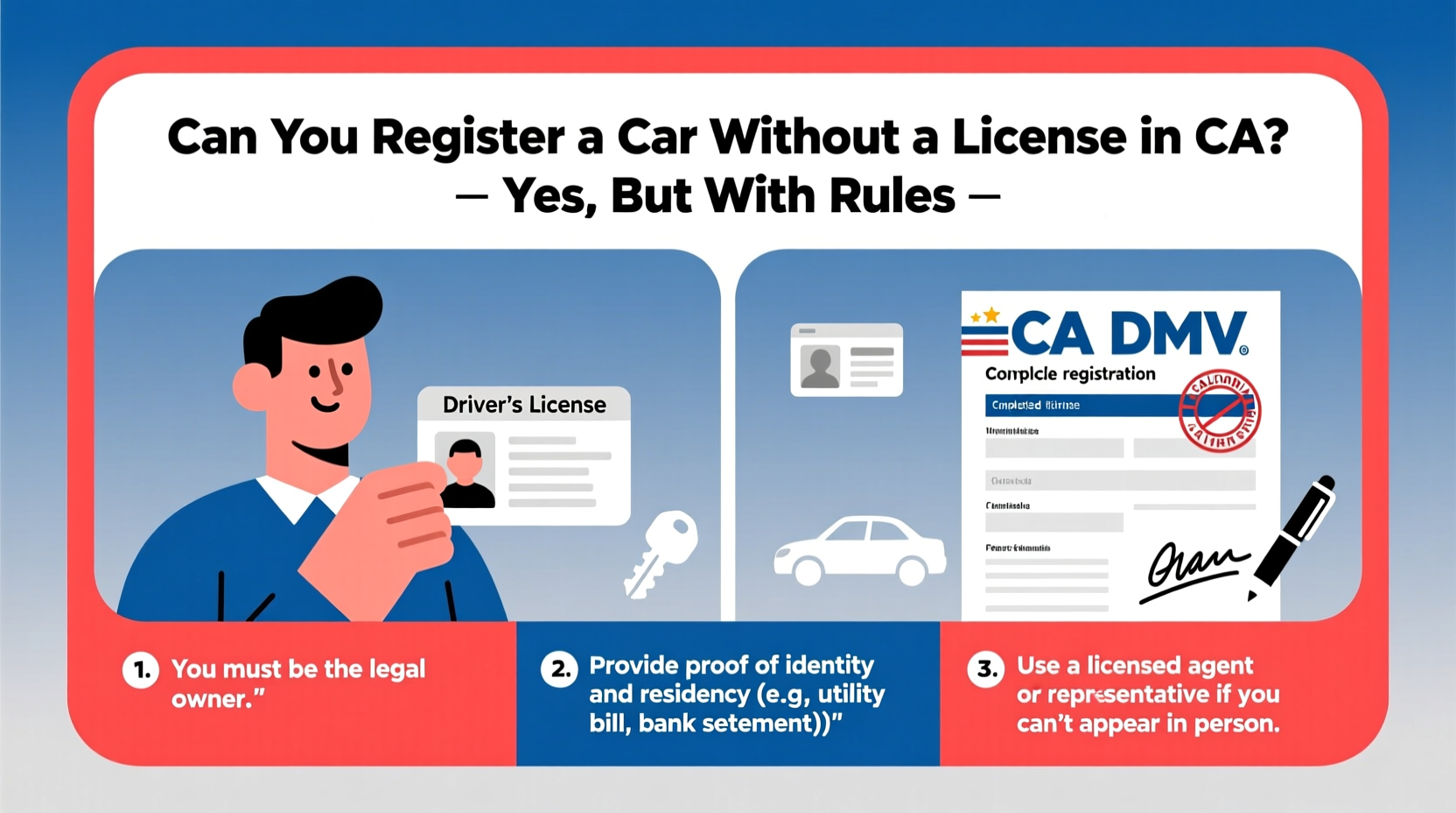 can you register a car without a license in ca