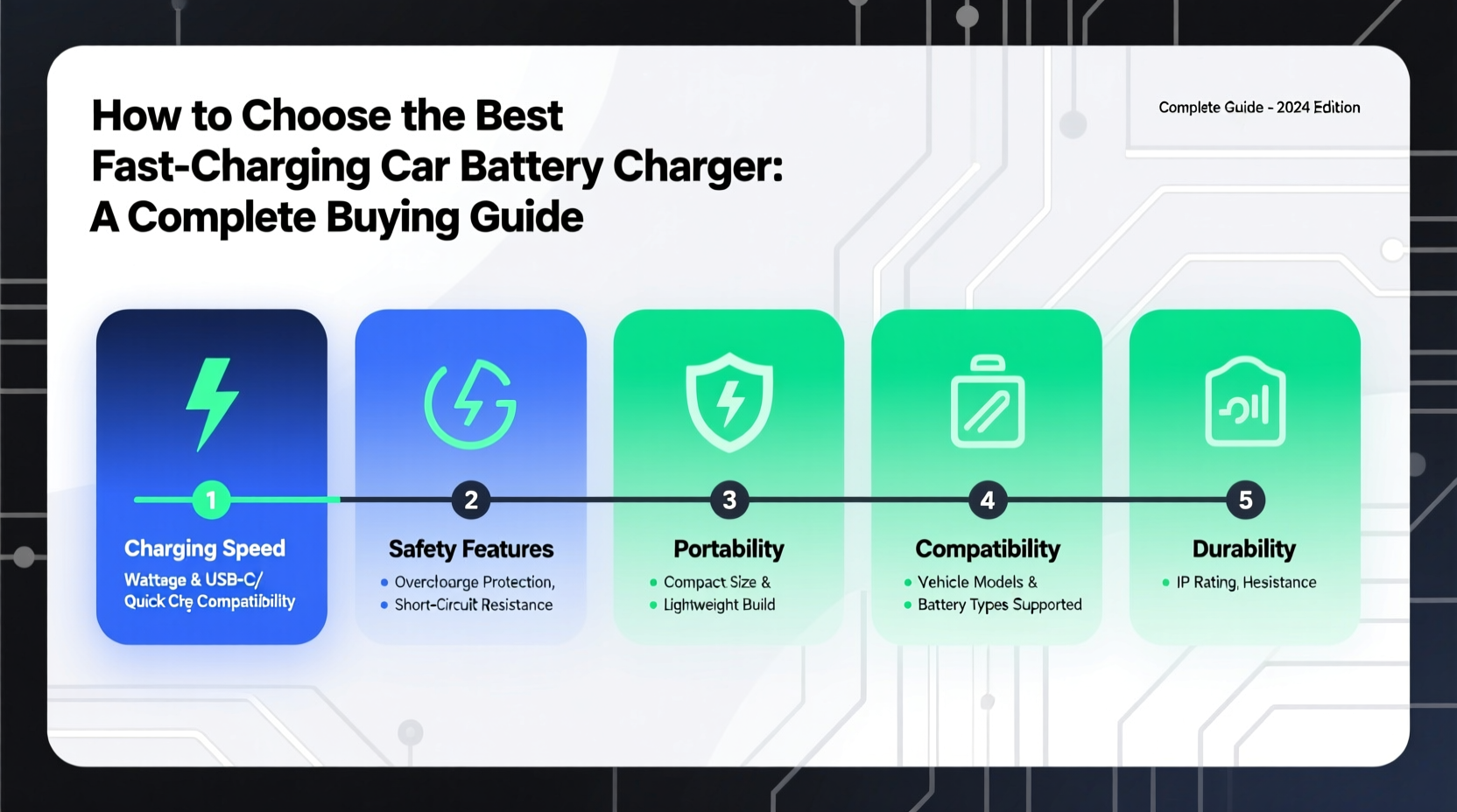 How Do You Choose the Right Car Battery Charger? Expert Tips