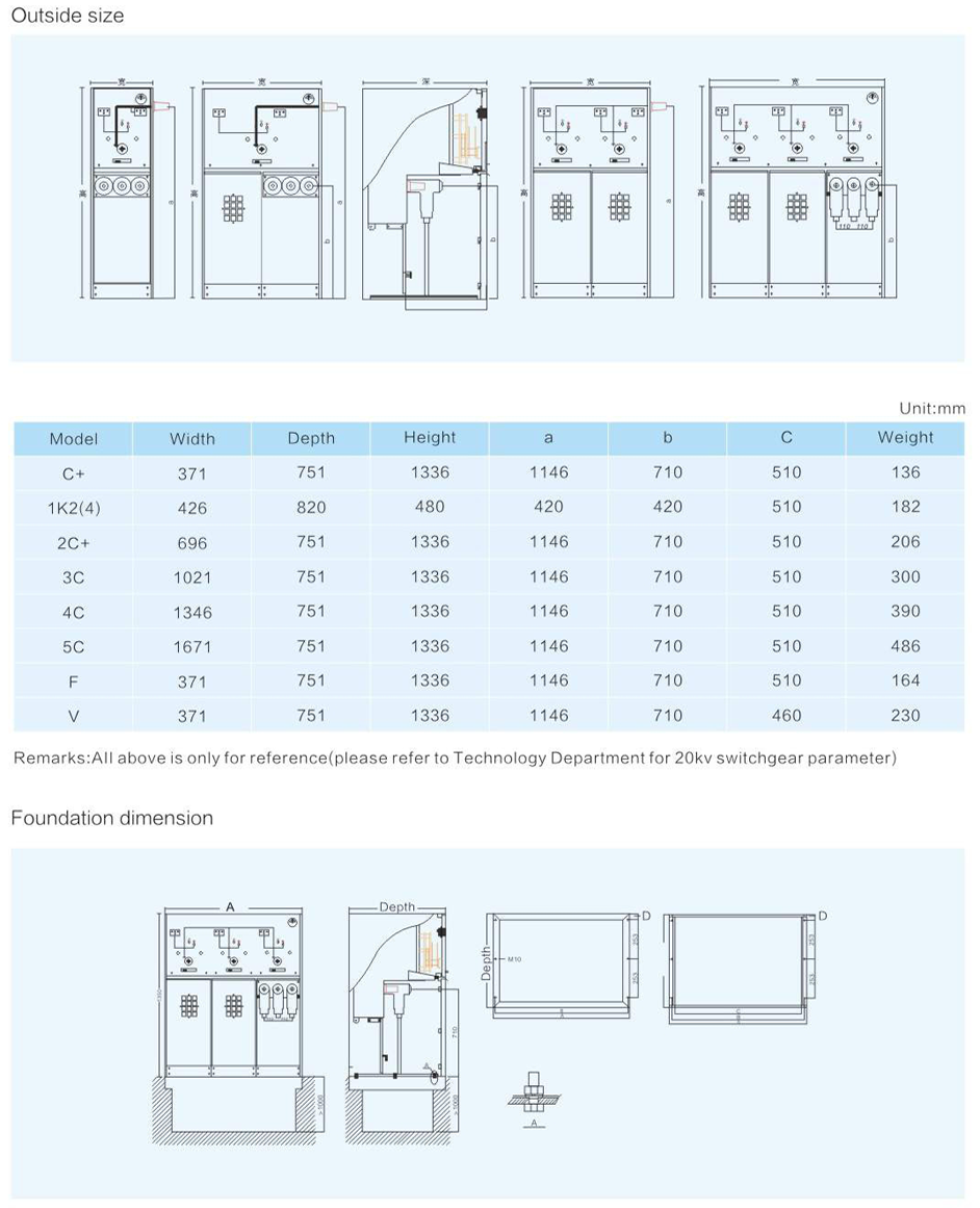 HP-SRM-24 manufacturer of HP-SRM-24 indoor sf6 gas insulated switchgear panel power distribution equipment 24kv Gis switchgear