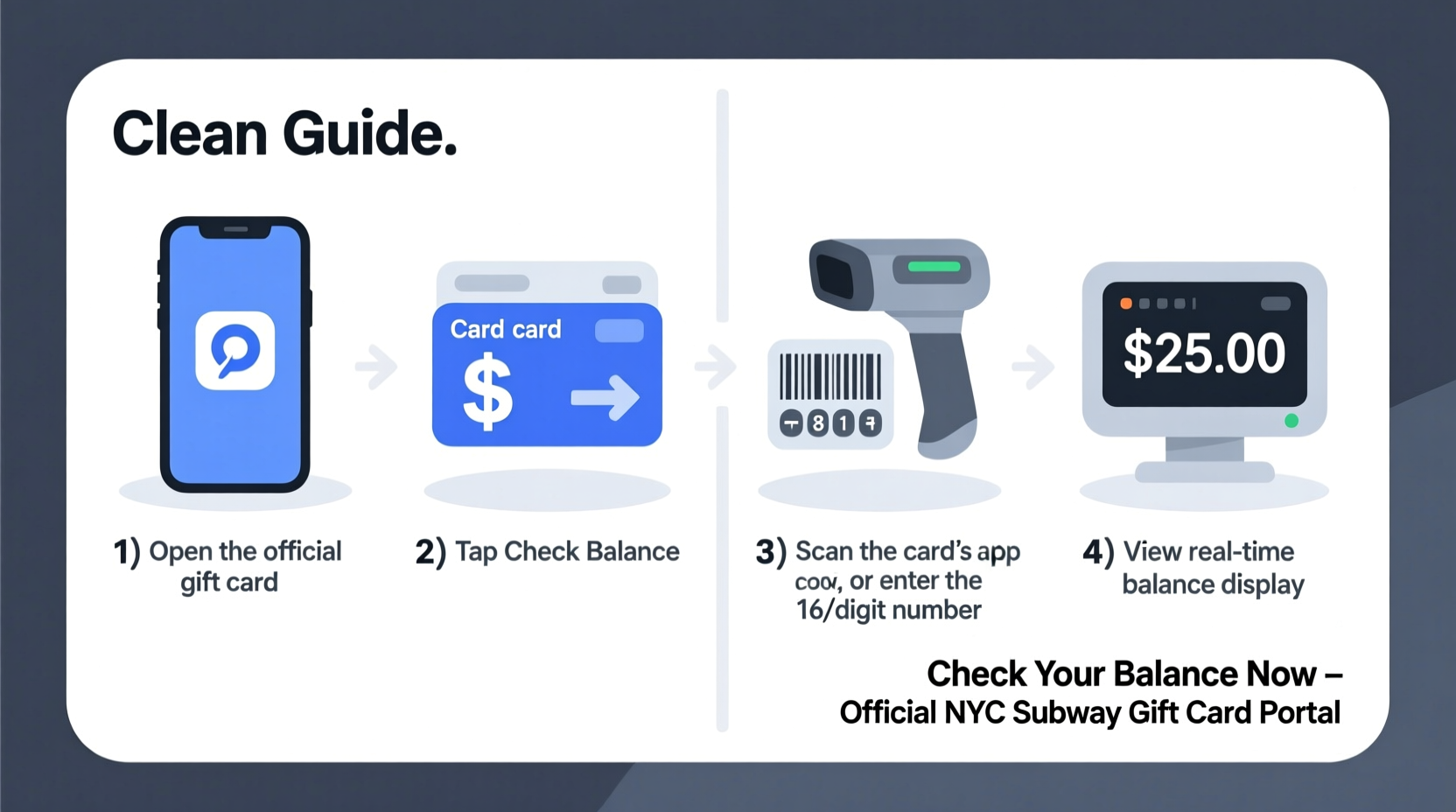 check subway gift card balance simple steps and more info