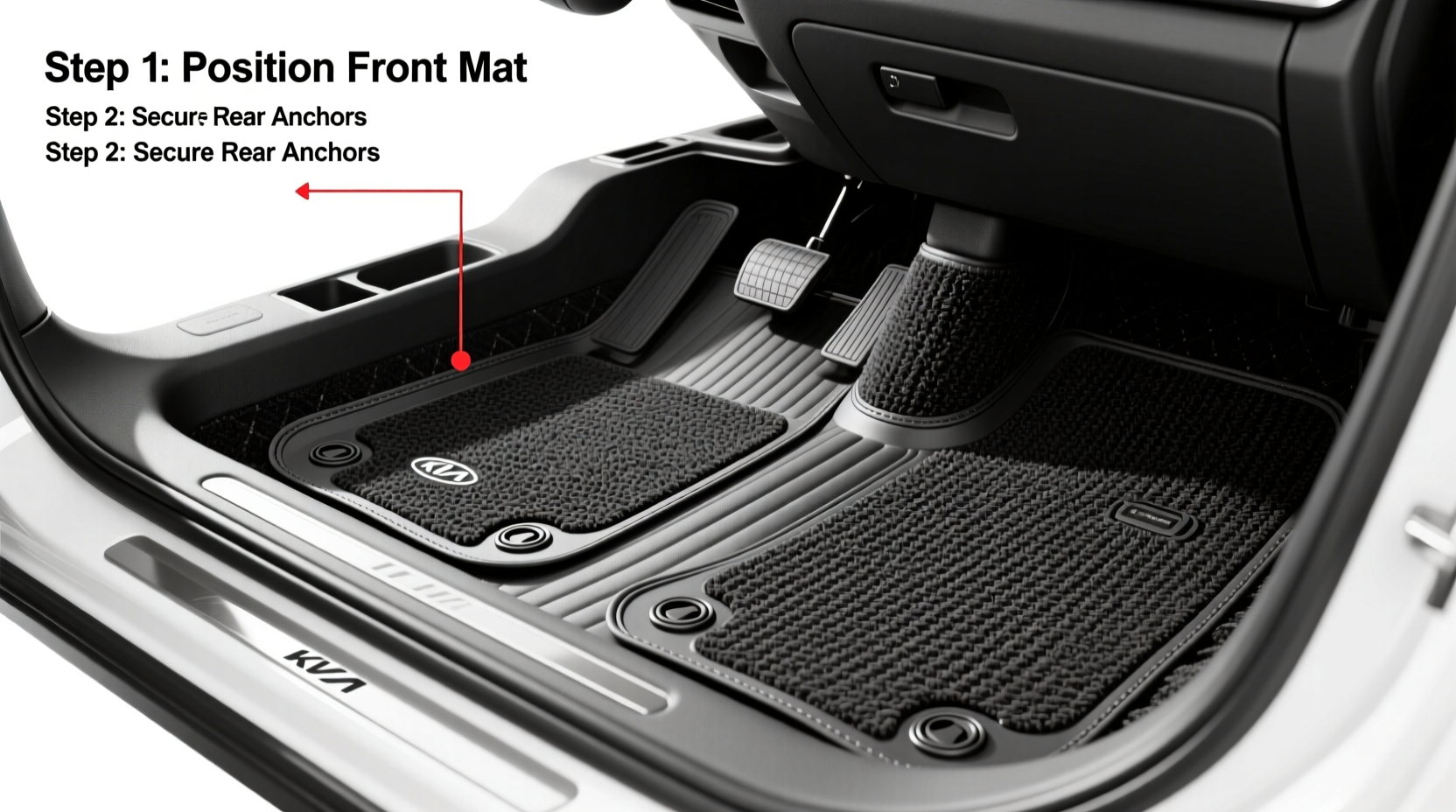 sonet rhd mat install guide
