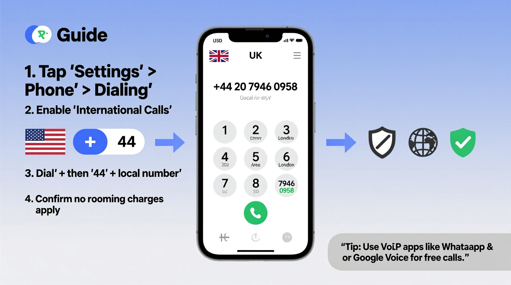 step by step guide to calling a uk number from a us phone without extra charges