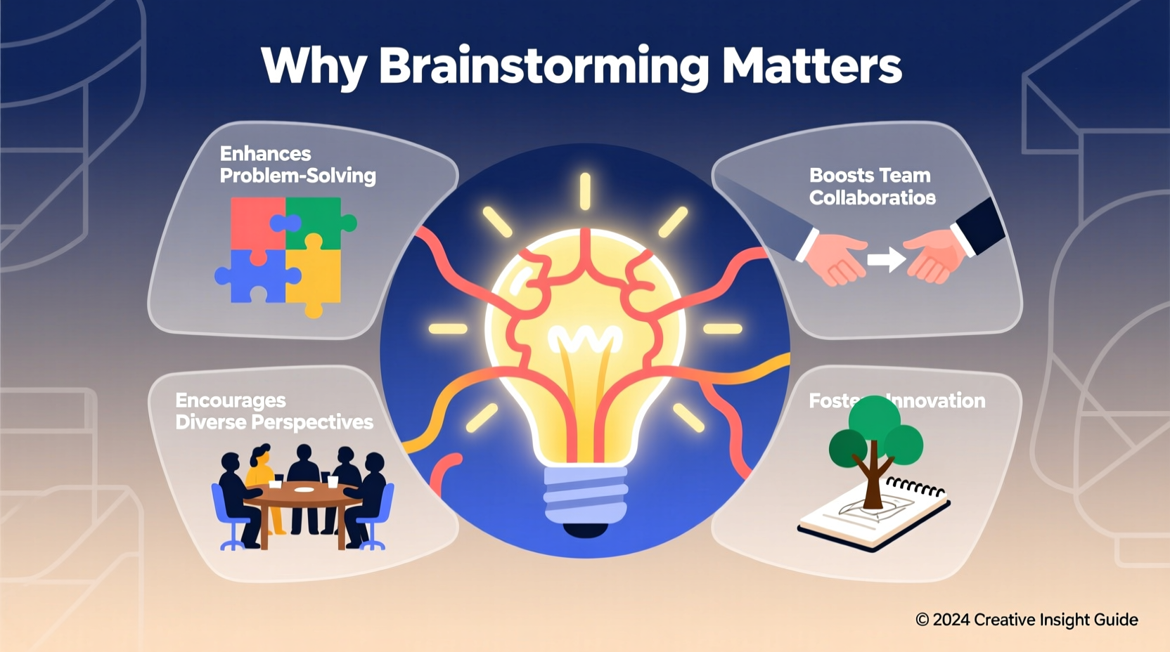why is brainstorming important benefits and techniques