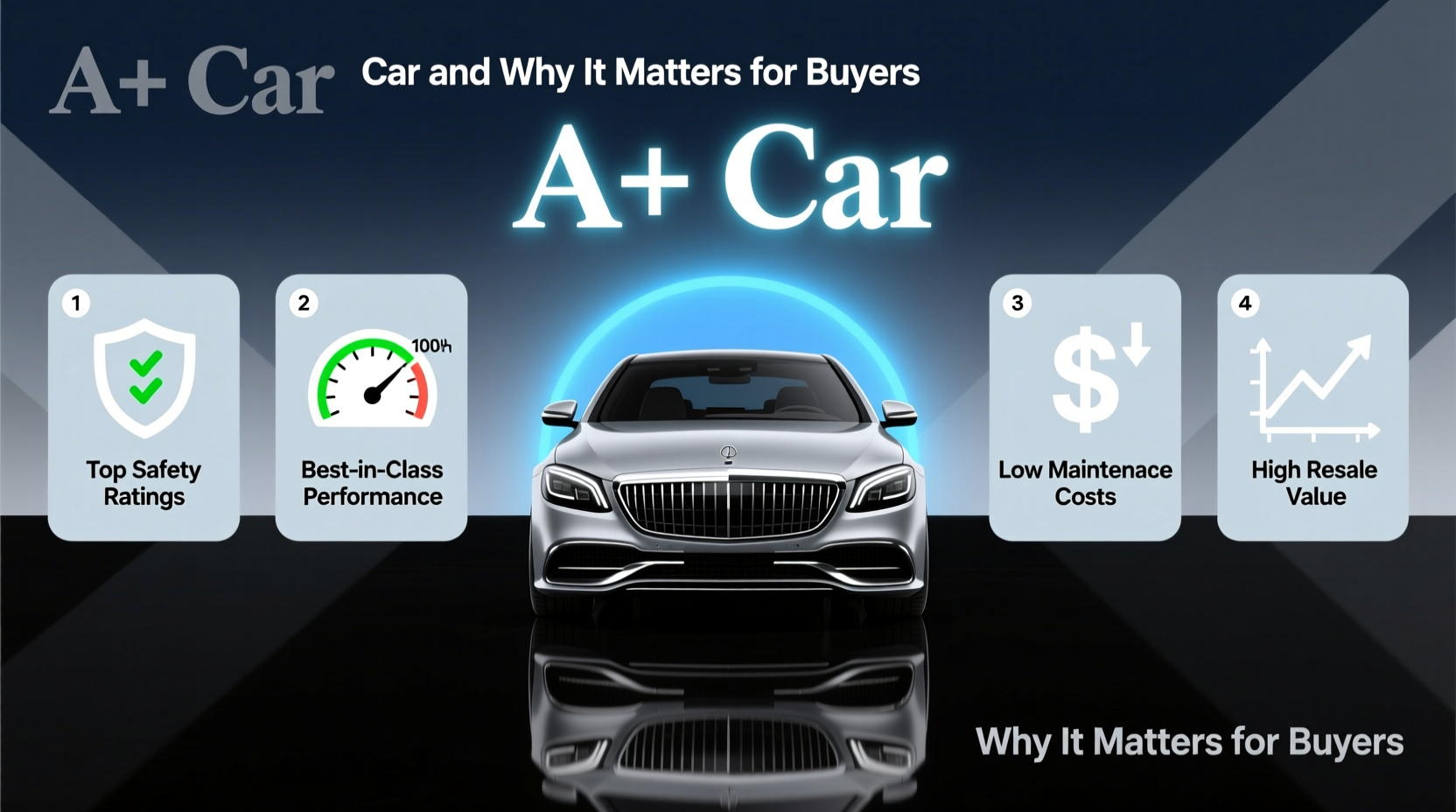 a plus car