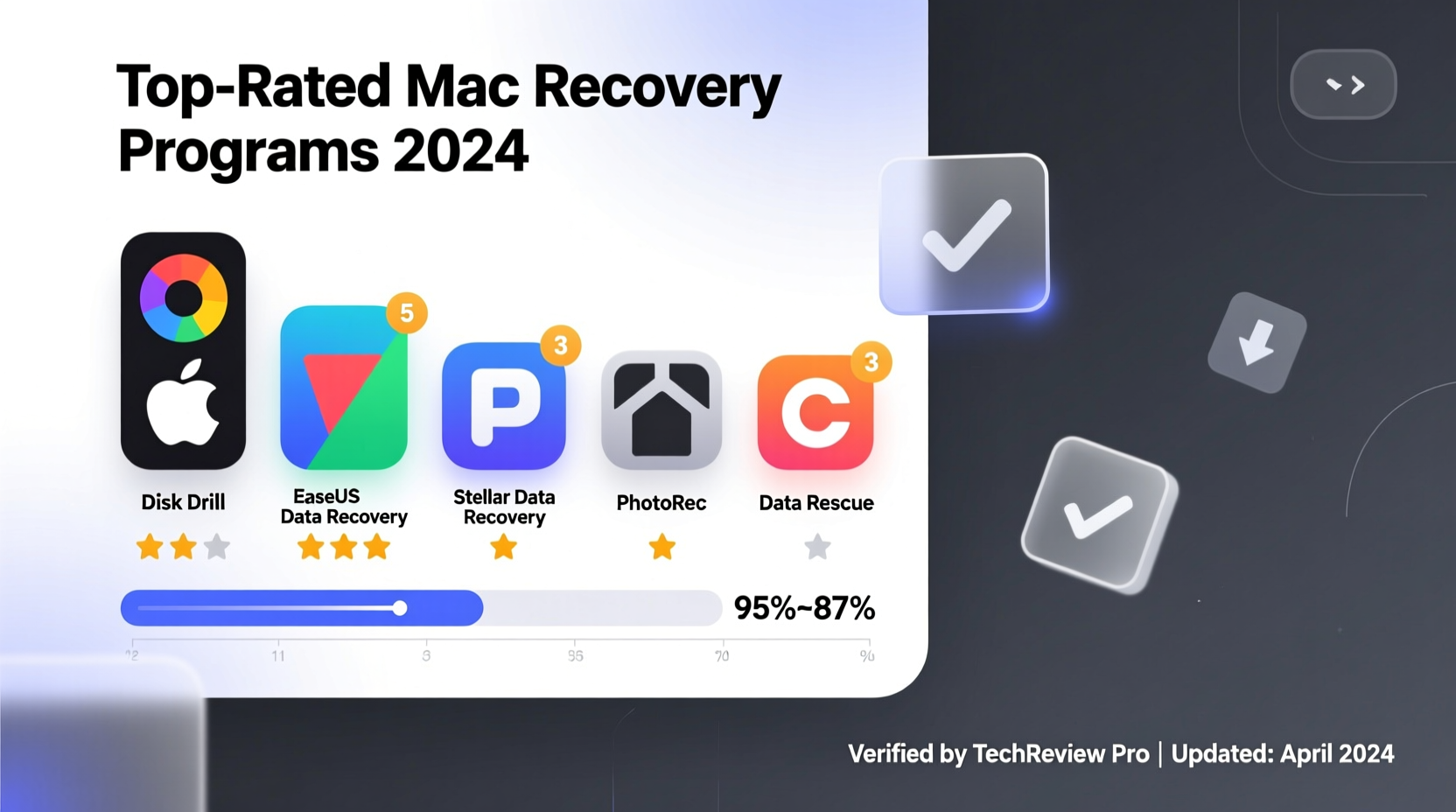 discover the best recovery program for mac with top rated software options