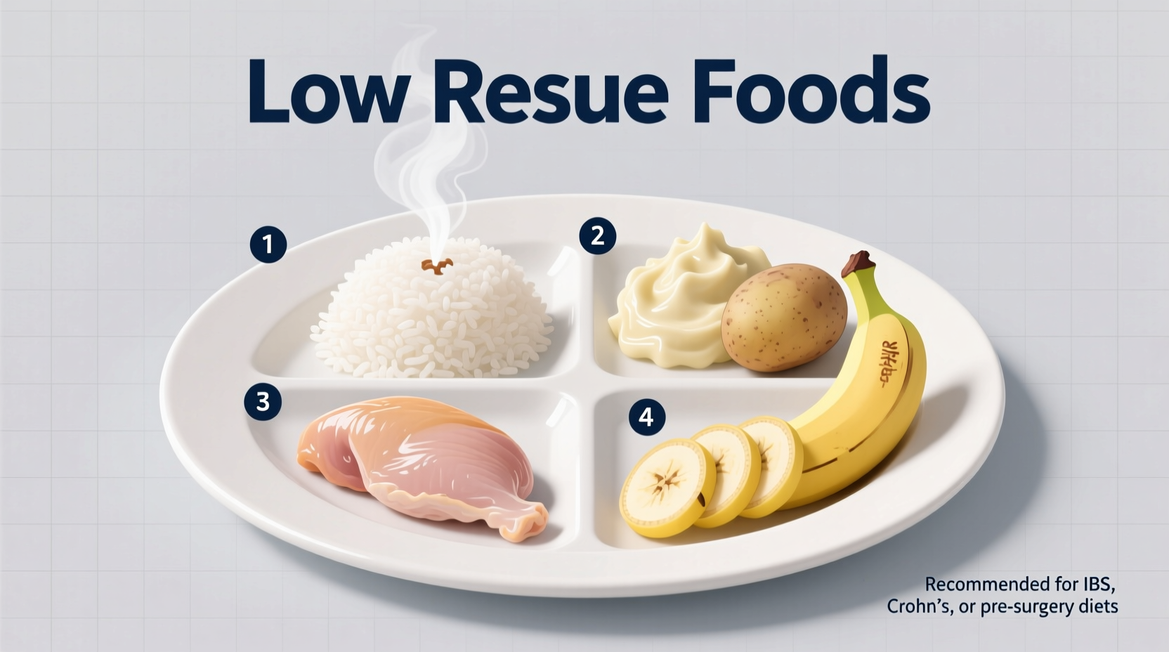 Low Residue Foods: Complete Guide & Food List