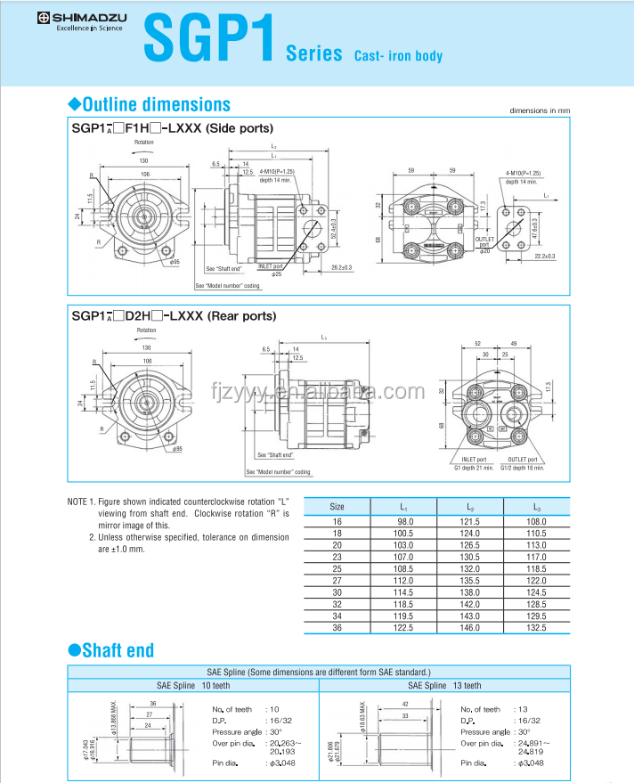 Shimadzu Hydraulic Gear Pump SGP1-27L387 - High Pressure