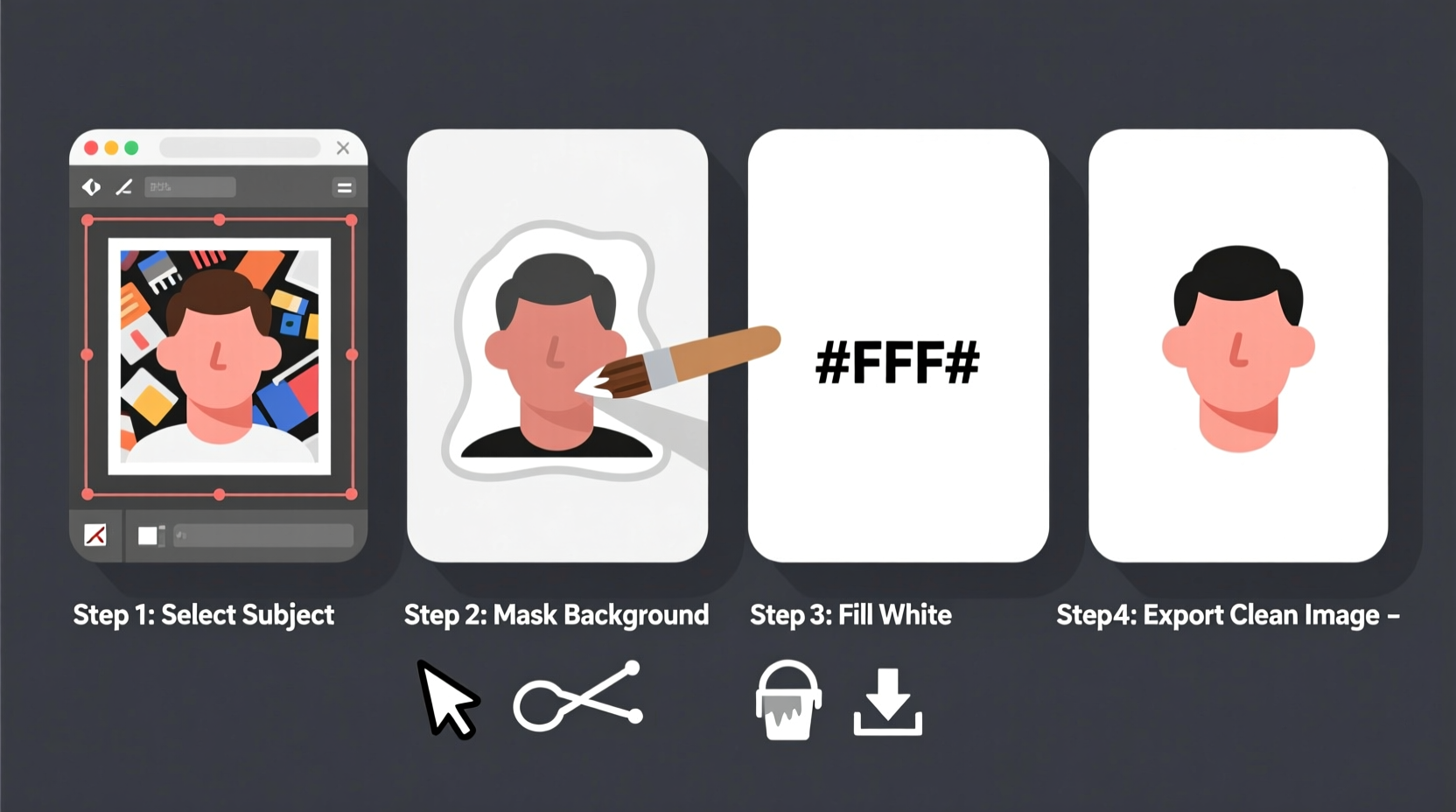 easy steps to create a white background for any picture without special software