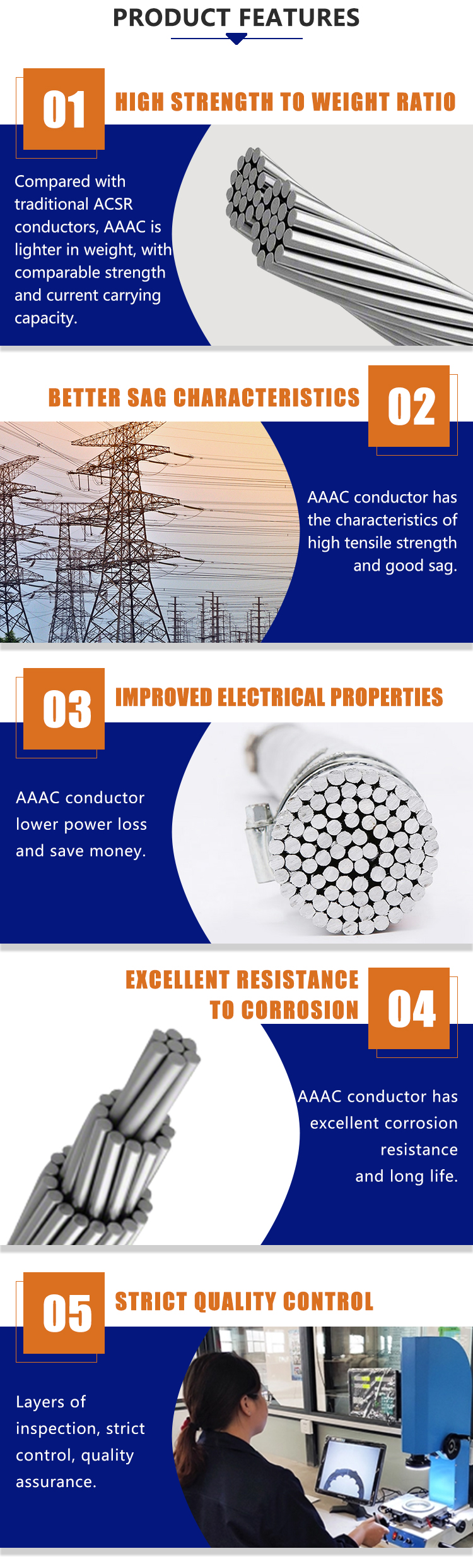 AAAC Bare Aluminum Conductor 50mm2 All Alloy Aluminum Wire Cable