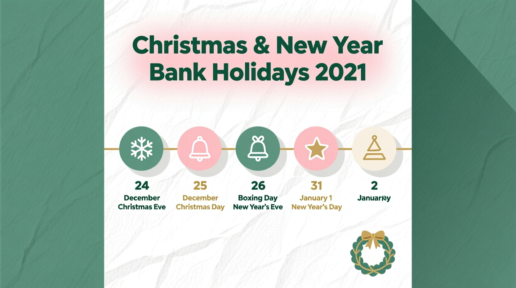 when are the christmas and new year bank holidays 2021