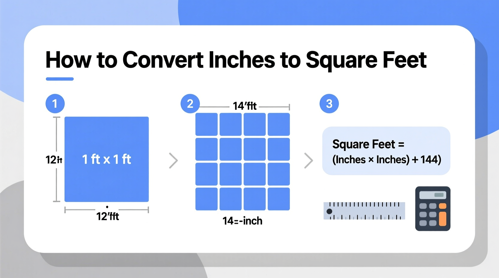 how to easily convert inches to square feet for accurate area measurements