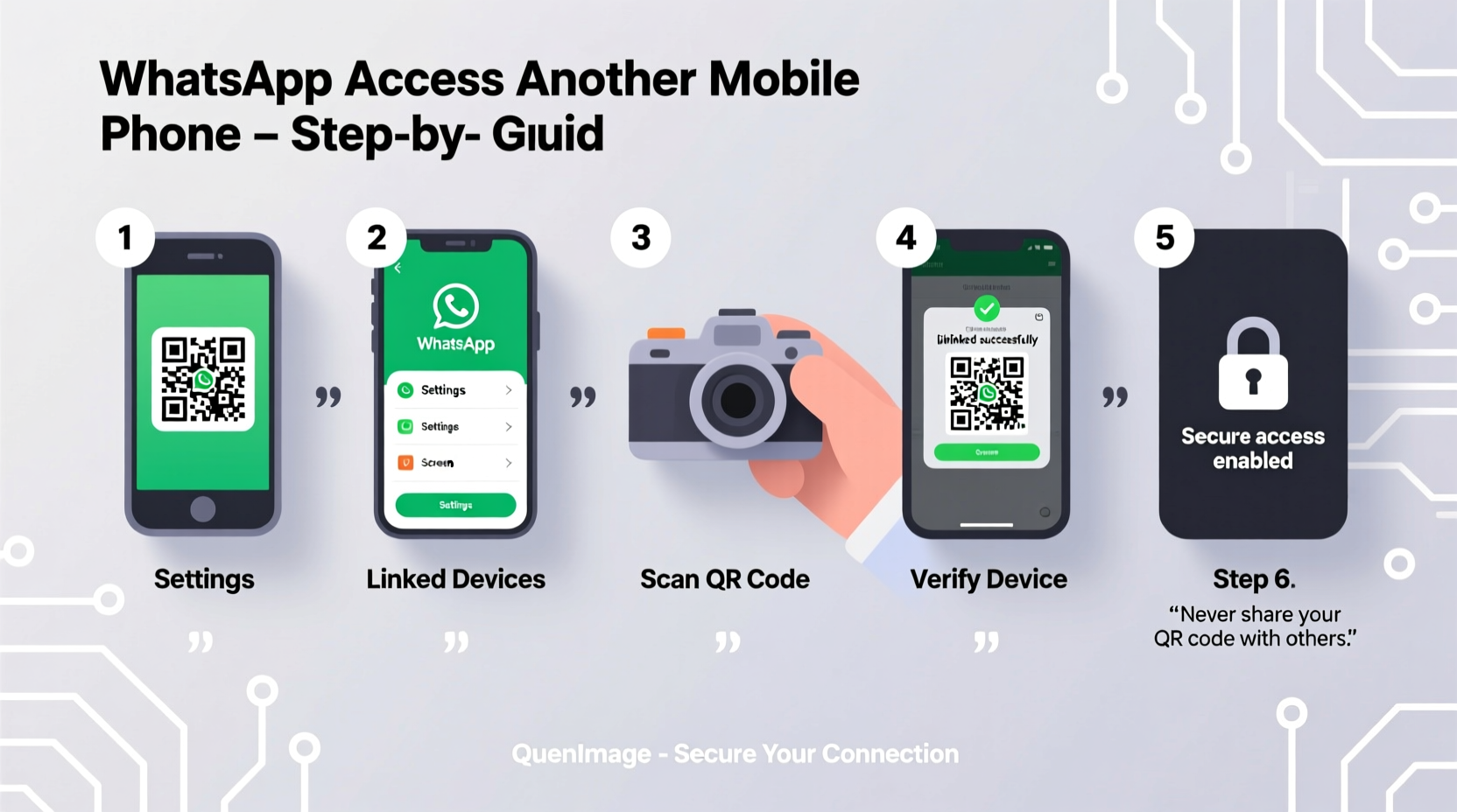 how to access your whatsapp on another mobile phone securely step by step guide