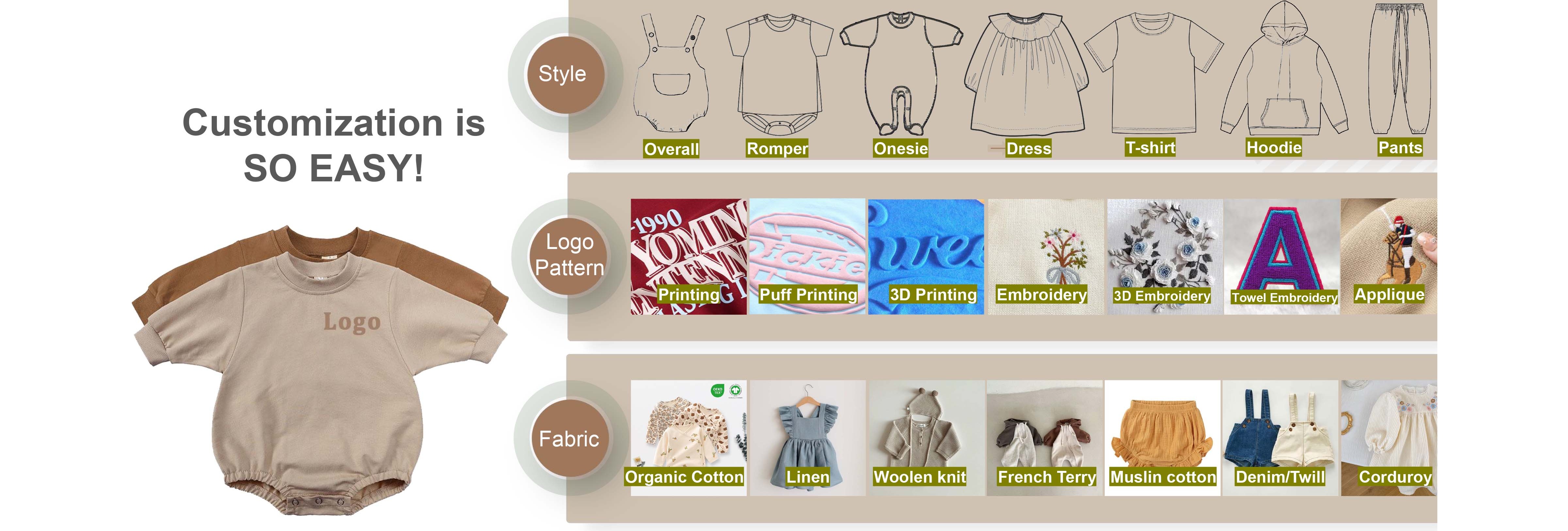 Lucky Baby Infant Clothes (Dongguan Humen) Co., Ltd. - baby clothing ...
