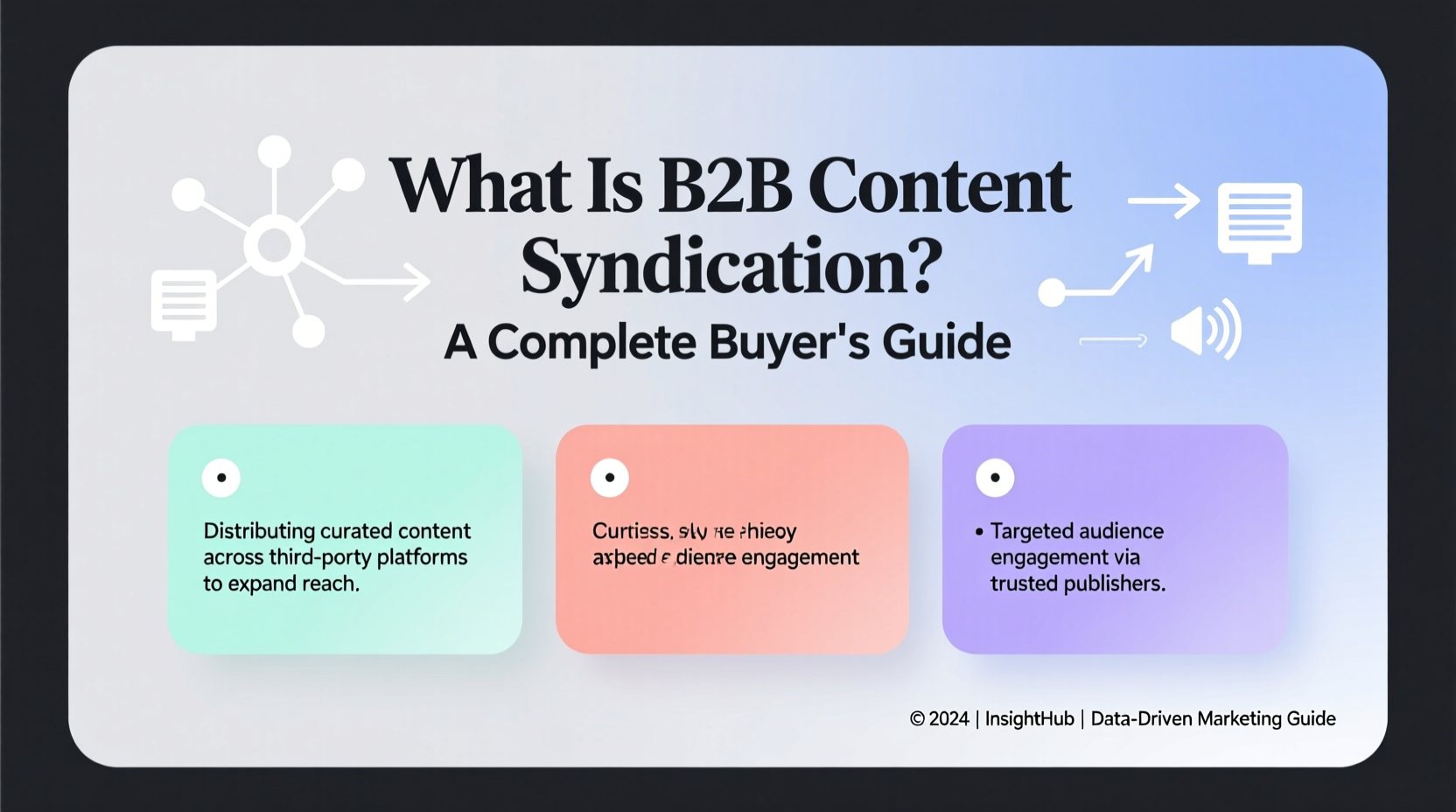 what is b2b content syndication
