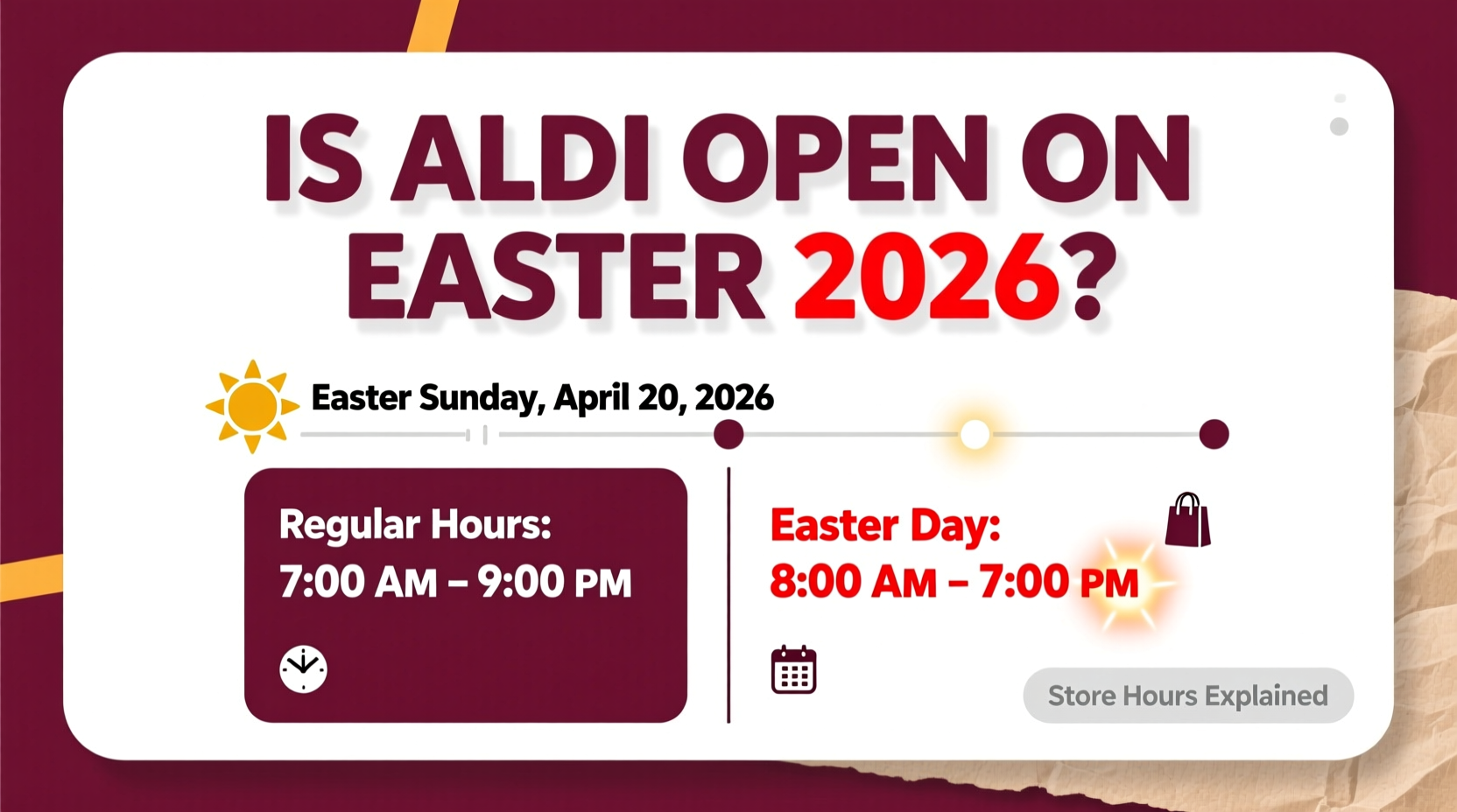 Is ALDI Open on Easter 2026? Store Hours Explained