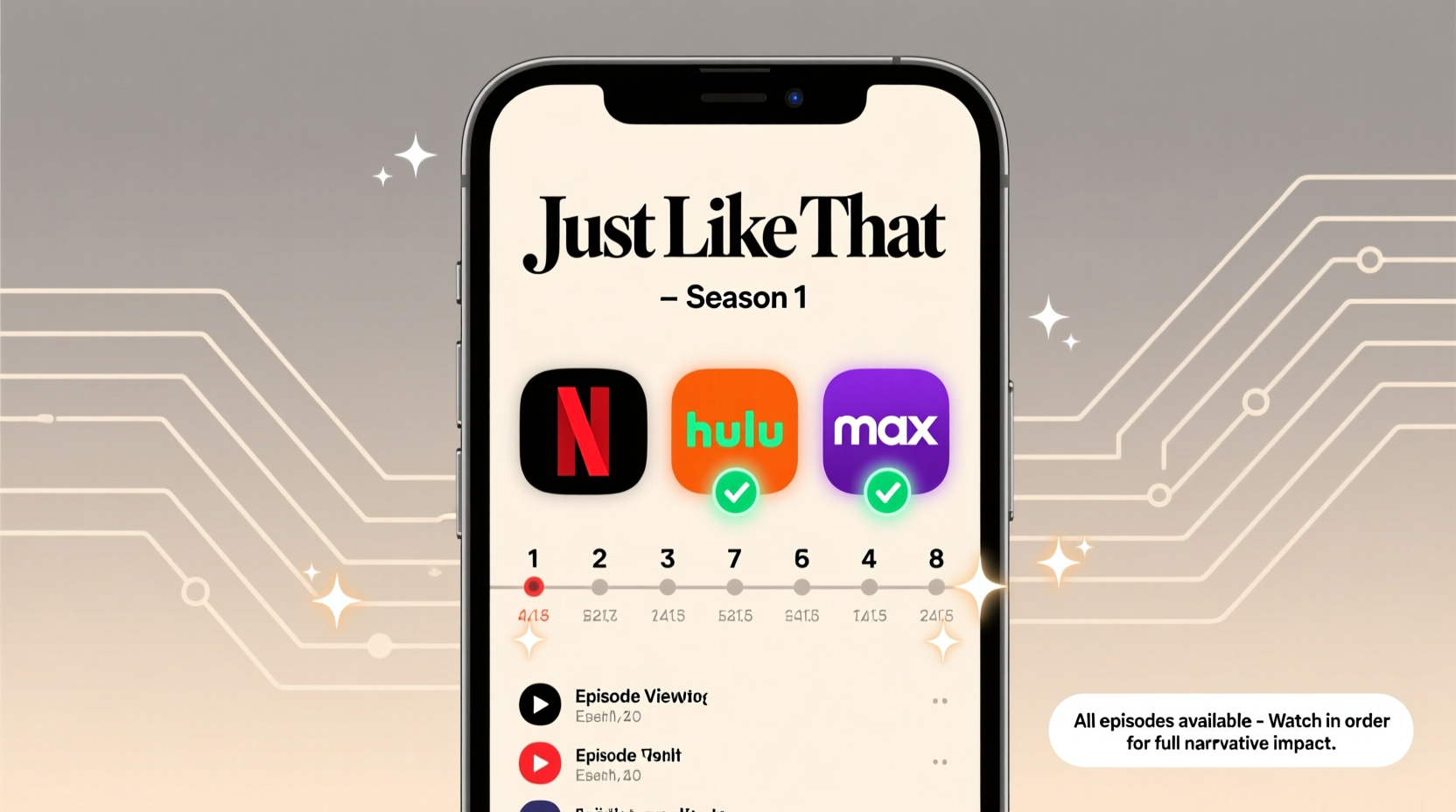 where to stream and enjoy and just like that season 1 a complete viewing guide