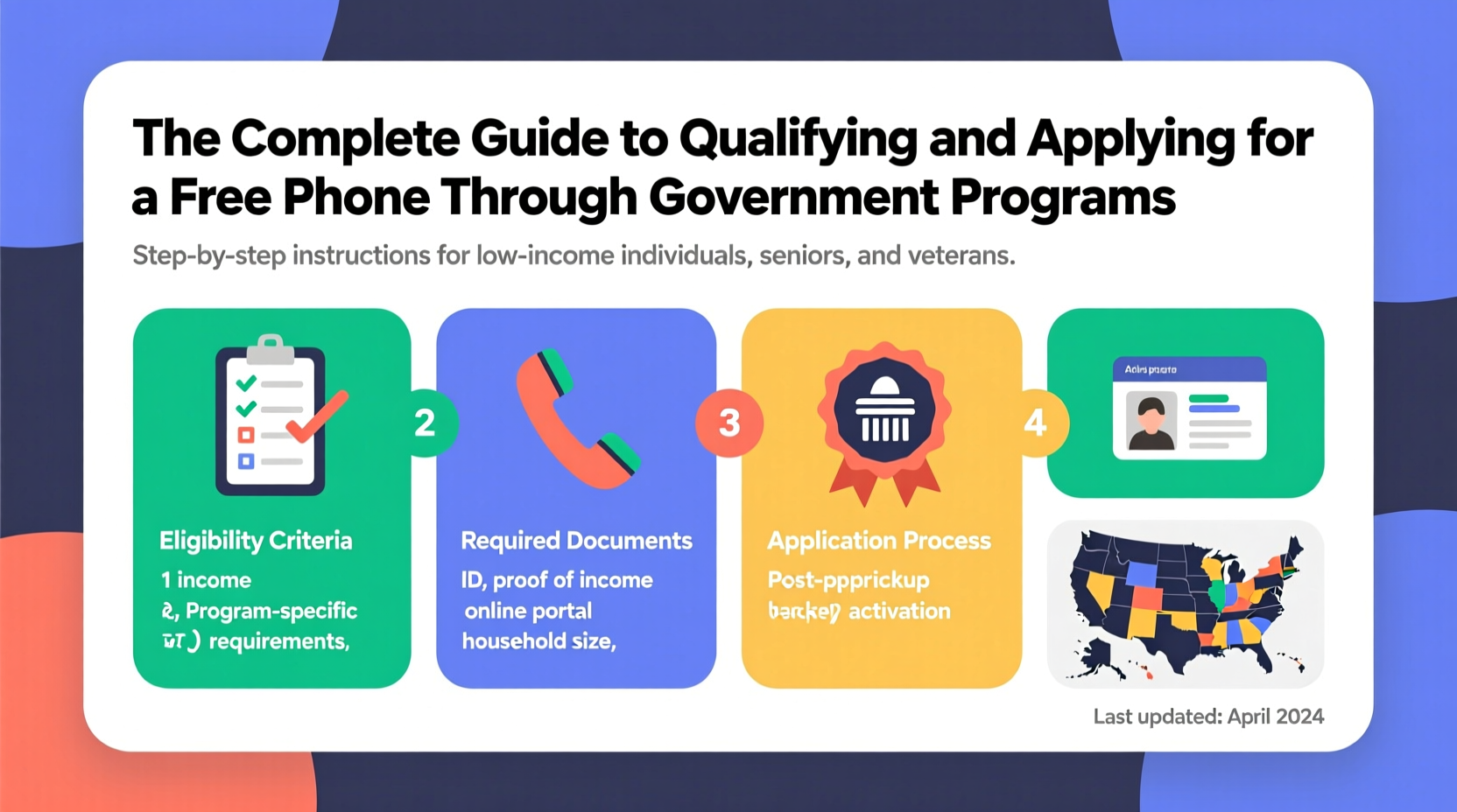the complete guide to qualifying and applying for a free phone through government programs