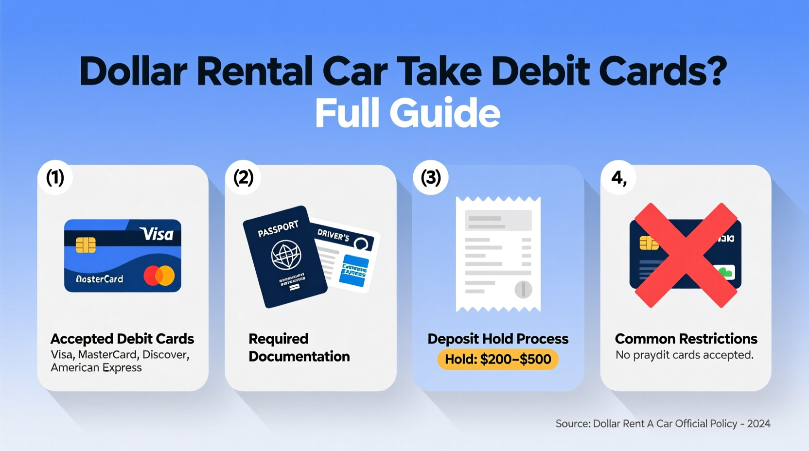 does dollar rental car take debit cards