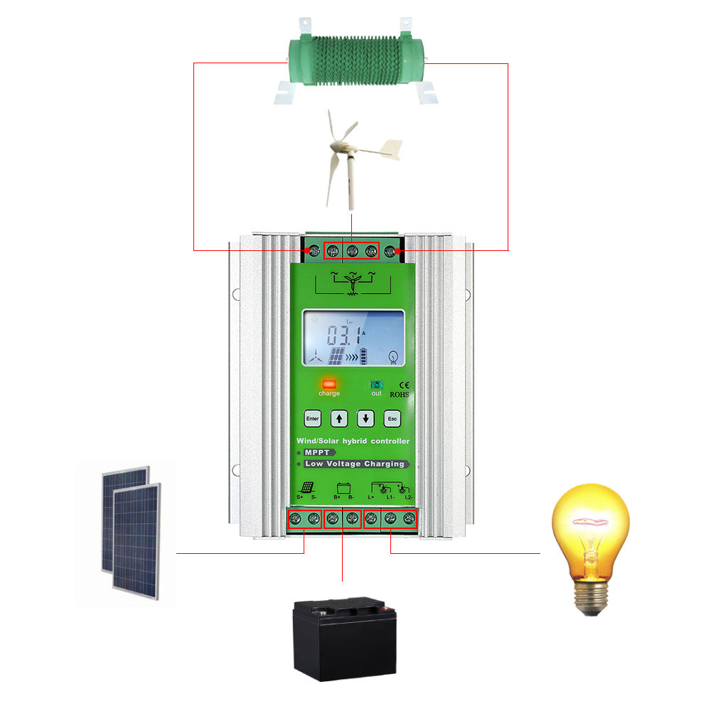Regolatore Di Carica MPPT Per Turbine Eoliche 12V/24V - Controller PWM 16A Fino A 1000W Con Protezioni Multiple - Foto 8