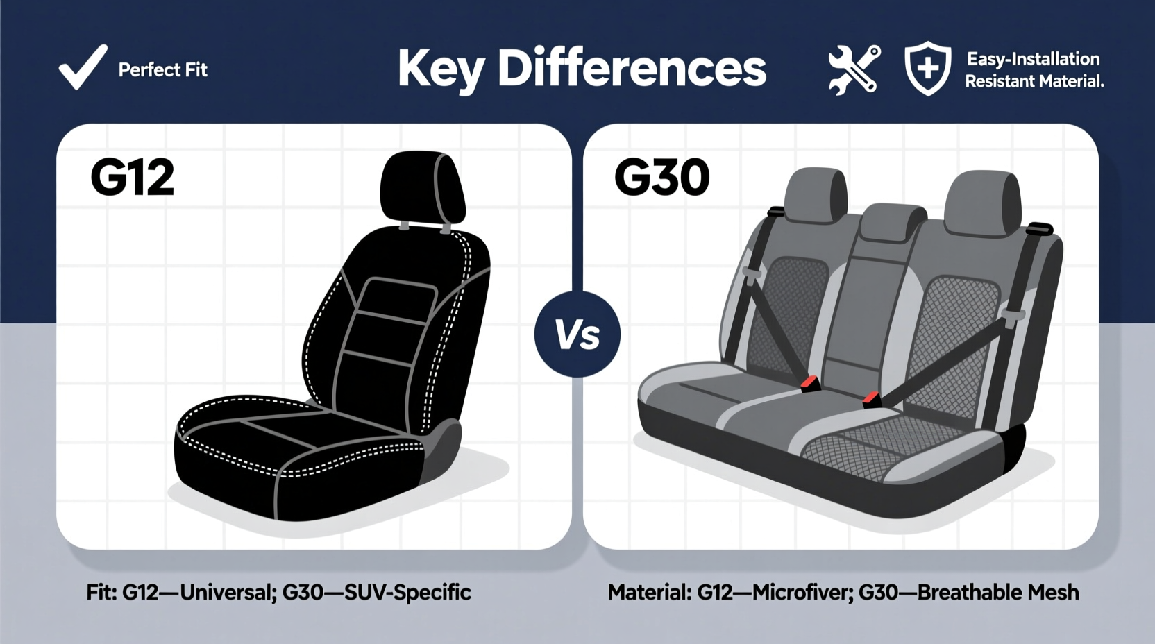 g12 vs g30 seat covers