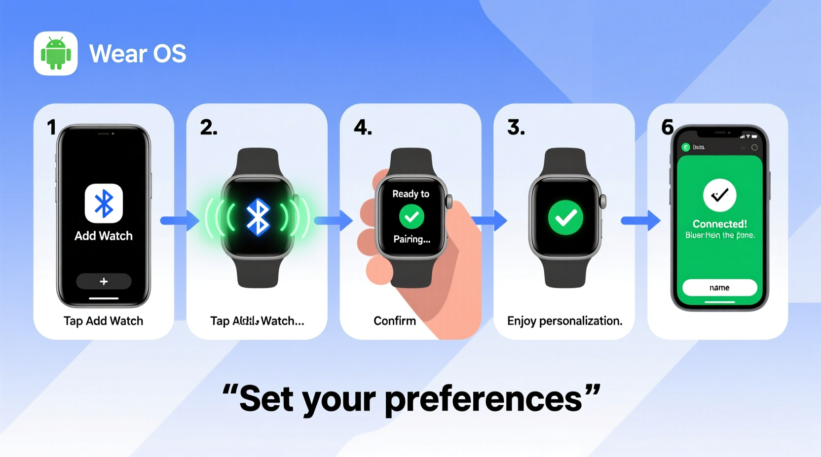 how to connect an android watch a step by step guide for seamless pairing and setup