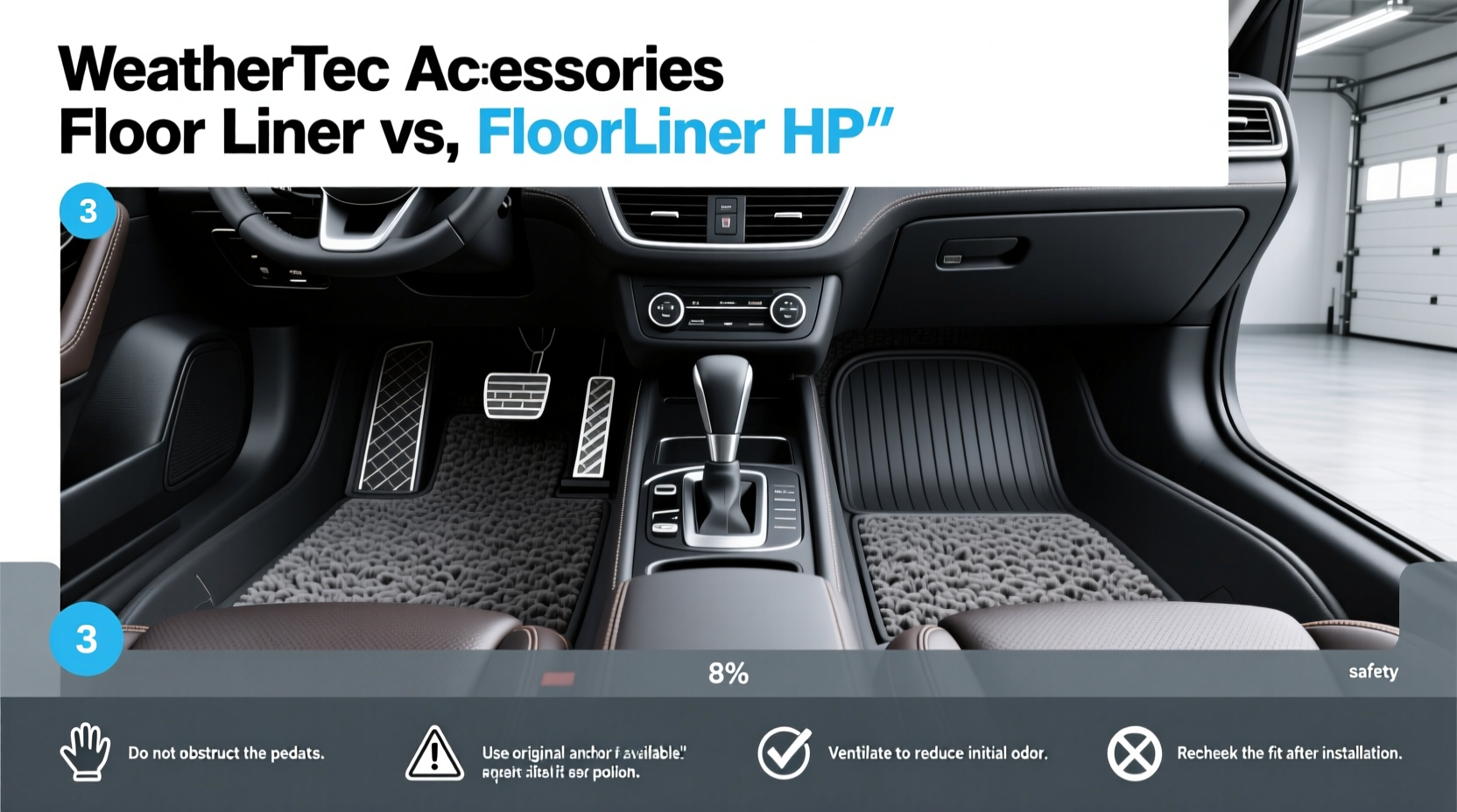 WeatherTech Floor Liner vs FloorLiner HP Buying Guide