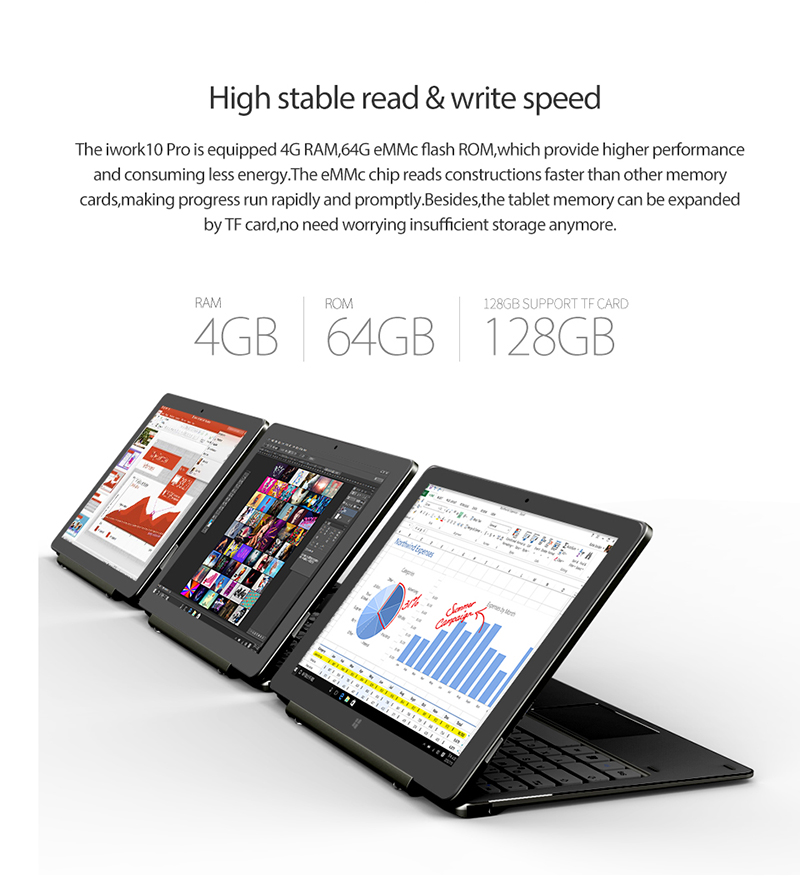 Tablet PC ALLDOCUBE Iwork10 Pro 10.1