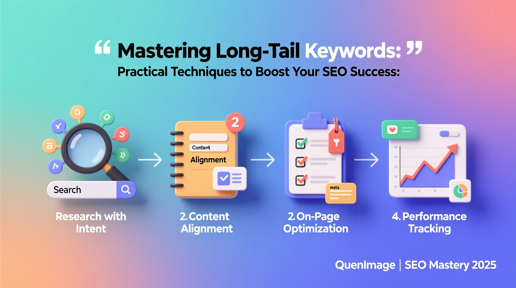 mastering long tail keywords practical techniques to boost your seo success