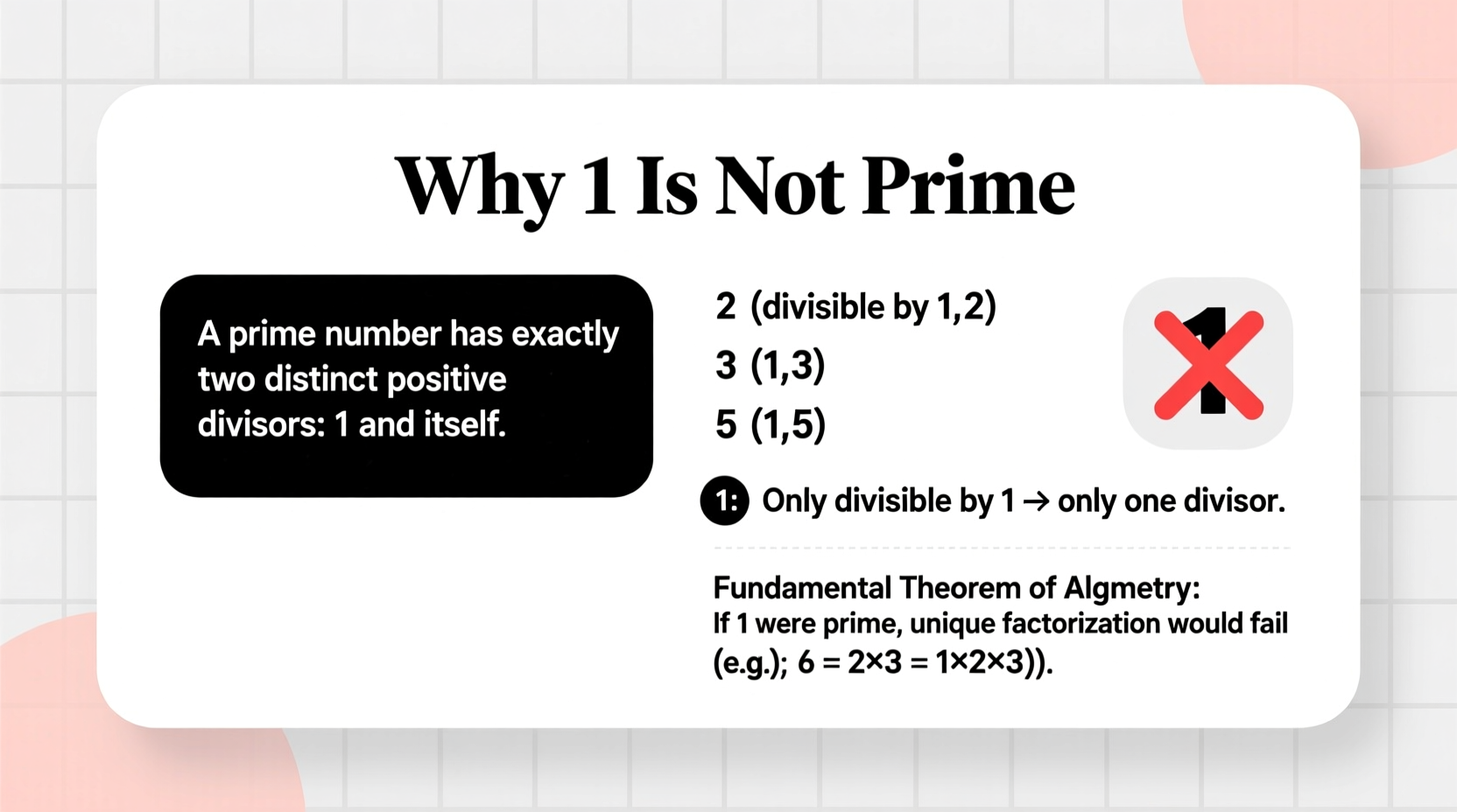 why isnt 1 a prime number understanding the definition